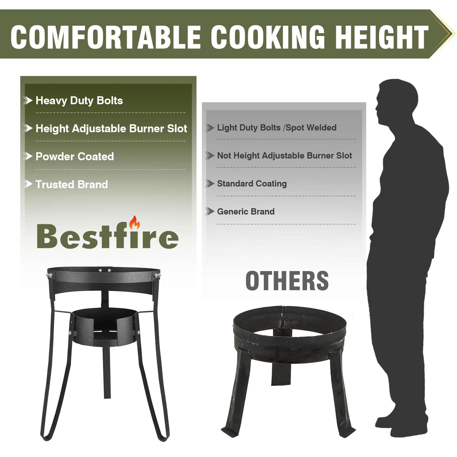 BESTFIRE 30" Coated Steel Comal Stand with Adjustable Burner Mounting Rack for Discada, Tacos, Street Vendor, Etc 5
