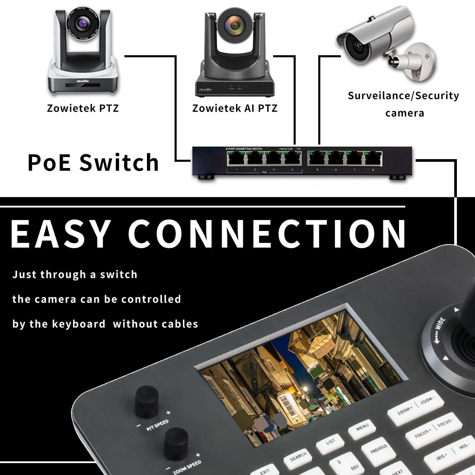 Zowietek PTZ Camera Controller PoE with 5 inch LCD Screen + Zowietek 4K NDI|HX3 PTZ Camera, 25X Optical Zoom, HDMI and SDI Output (2PCS) 5