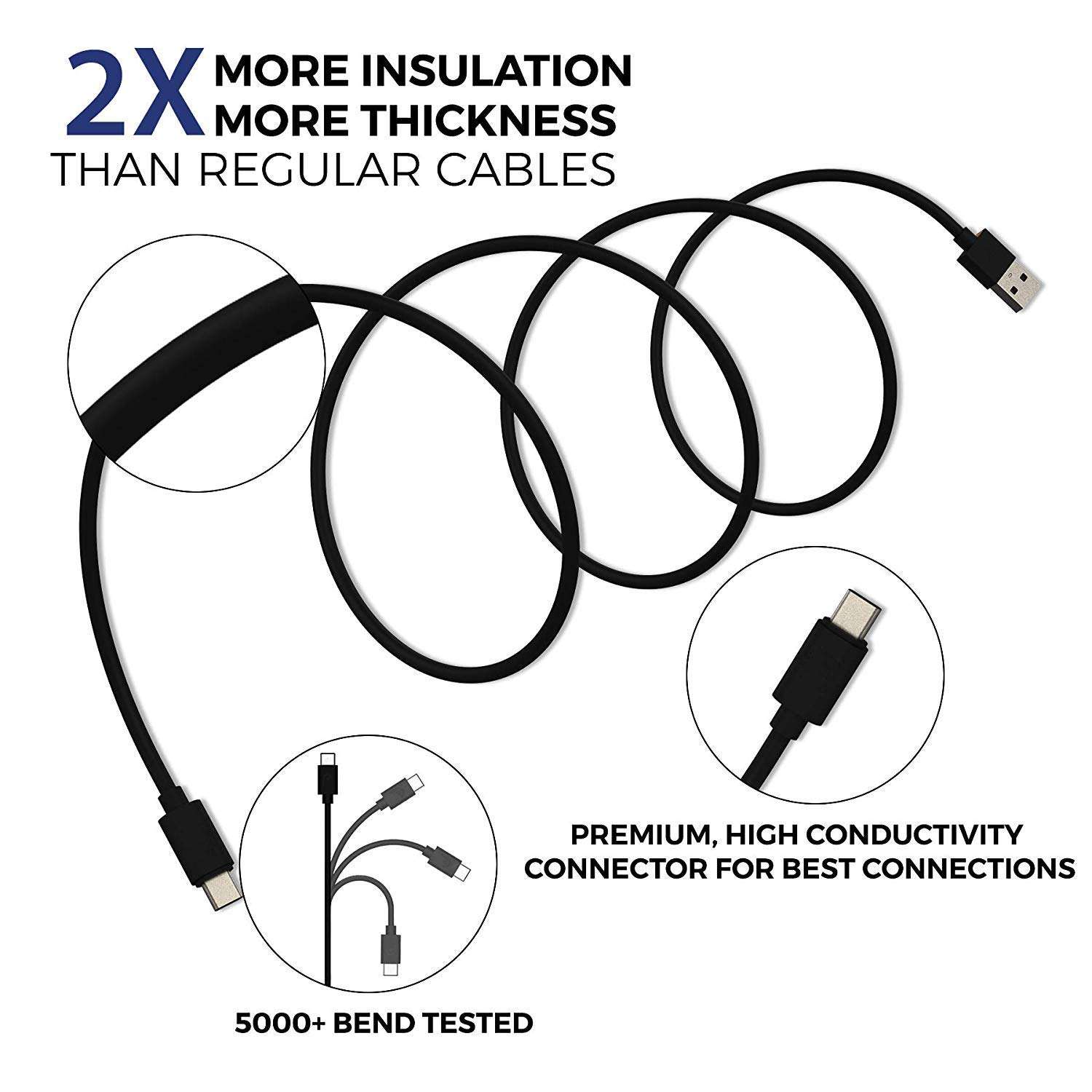 5W to 18W Charger for Sam-Sung Galaxy S22 Plus / S 22 Plus Charger Original Adapter Like Wall Charger | Mobile Charger | Fast Charger | Android USB Charger With 1 Meter USB Type C Charging Data Cable (3 Amp, TMI14, Black) 5