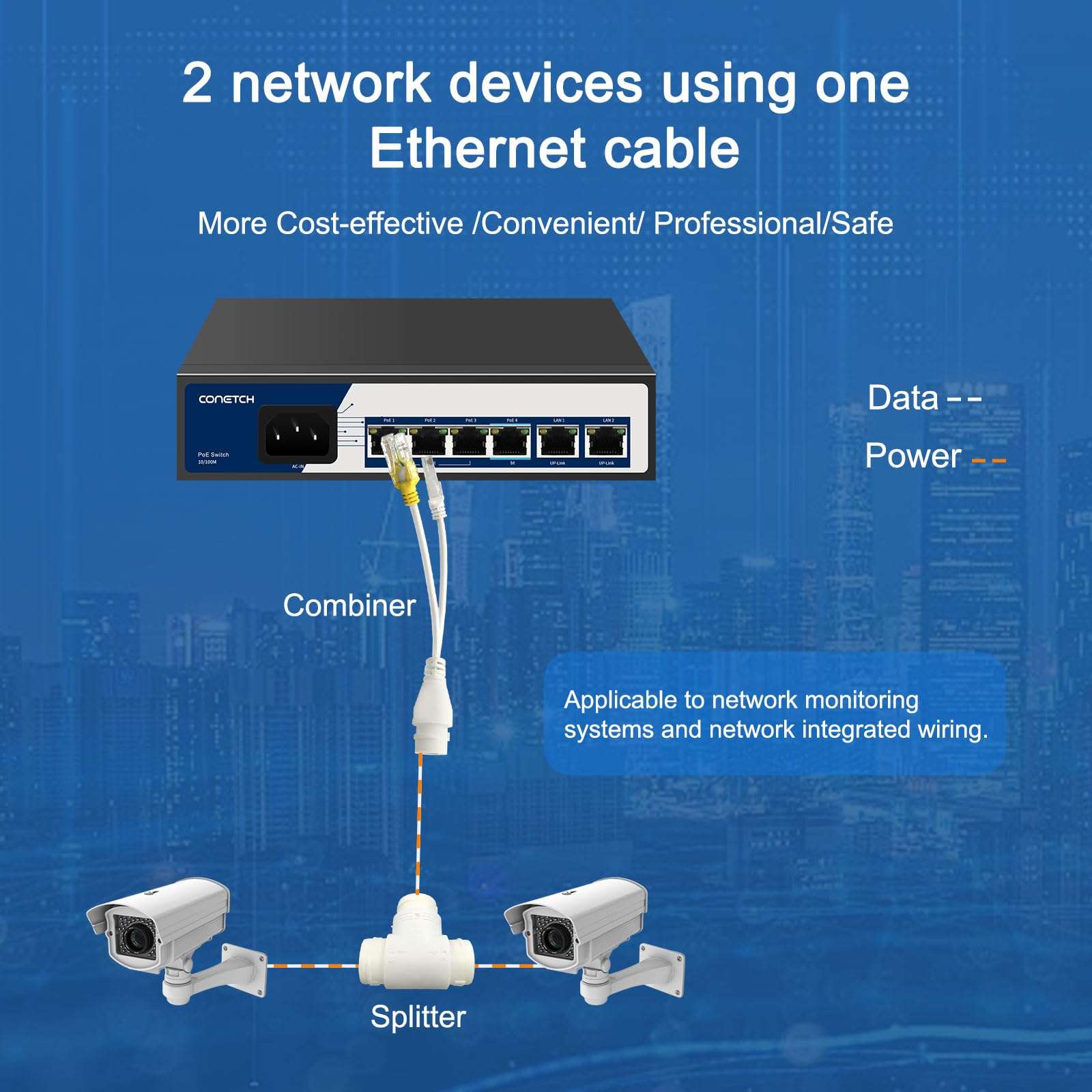 CONETCH PoE POE Combiner Splitter Adapter, Ethernet Splitter, Support IEEE802.3af/at Protocol, Max Transmission 130m, 1 Cable into 2 Cameras, Works on All PoE Switches, PoE NVR and POE Cameras 4