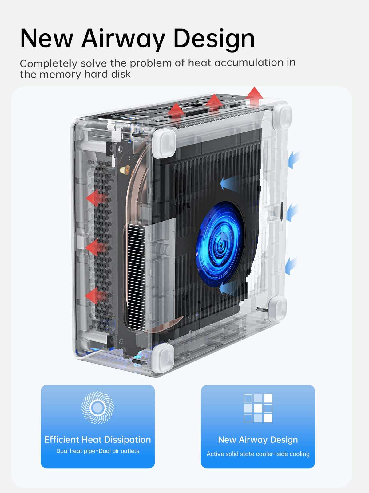 MINSFORUM Mini PC NAB9 Intel Core i9-12900HK 14 Cores/20 Threads,up to 5.0GHz 32GB RAM 1TB PCIe4.0 SSD,Dual 2.5 G RJ45 LAN Mini Computer,2 x HDMI/USB-C(4K@60Hz),7X USB Ports, WiFi 6, BT5.2 5