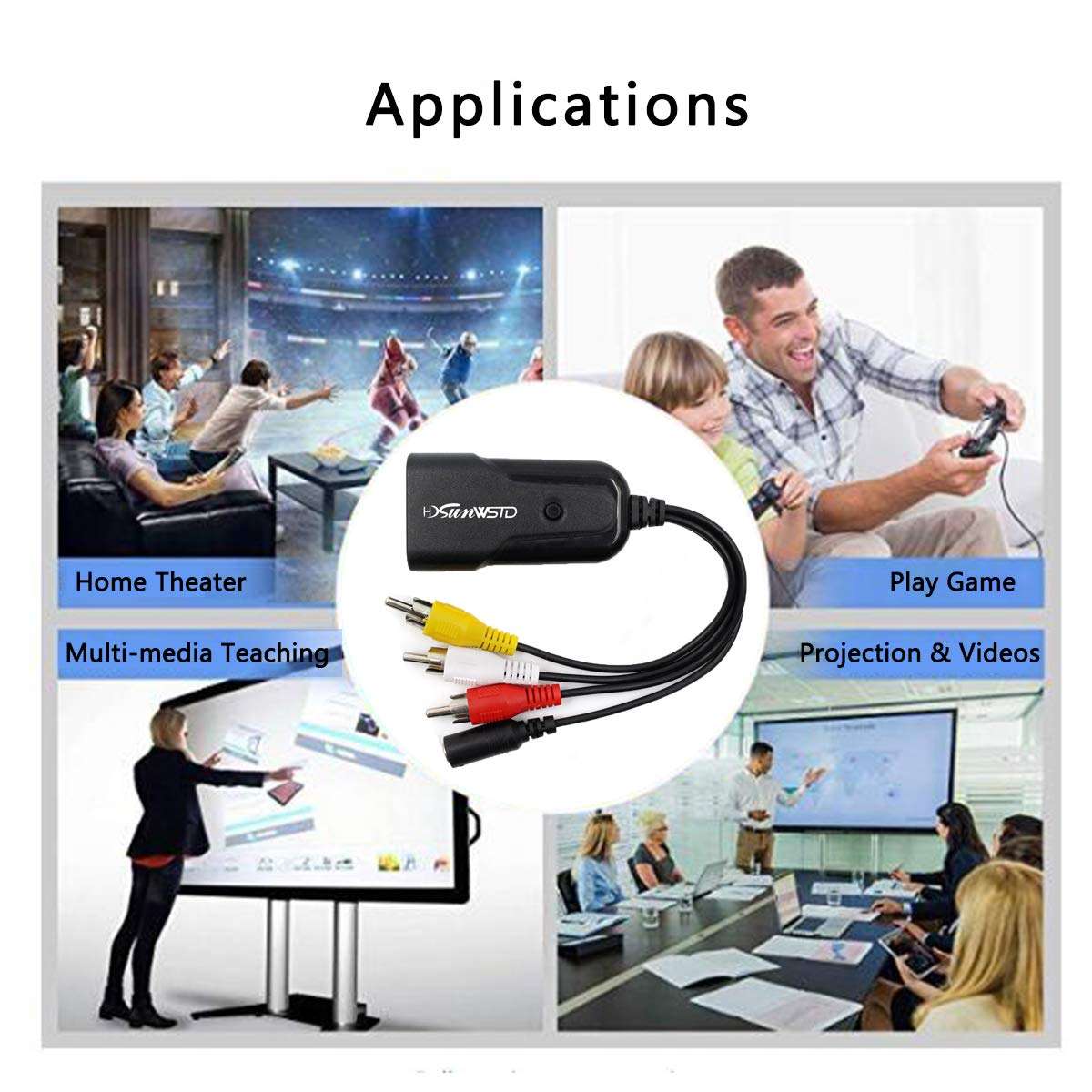 HDMI to AV Adapter Mini HD Video Converter Box HDMI to RCA AV/CVSB L/R Video 1080P HDMI2AV Support NTSC PAL Output 6