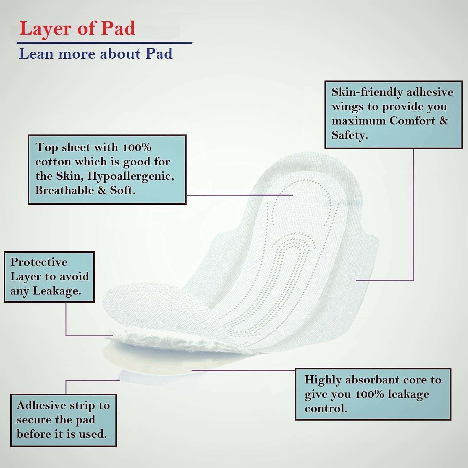 7 SOFT MAXI CARE Slim Comfort Cottony Extra Long XXL Sanitary Pad Napkin With Wings For Women And Girls pack of 1 (40 pads) 5