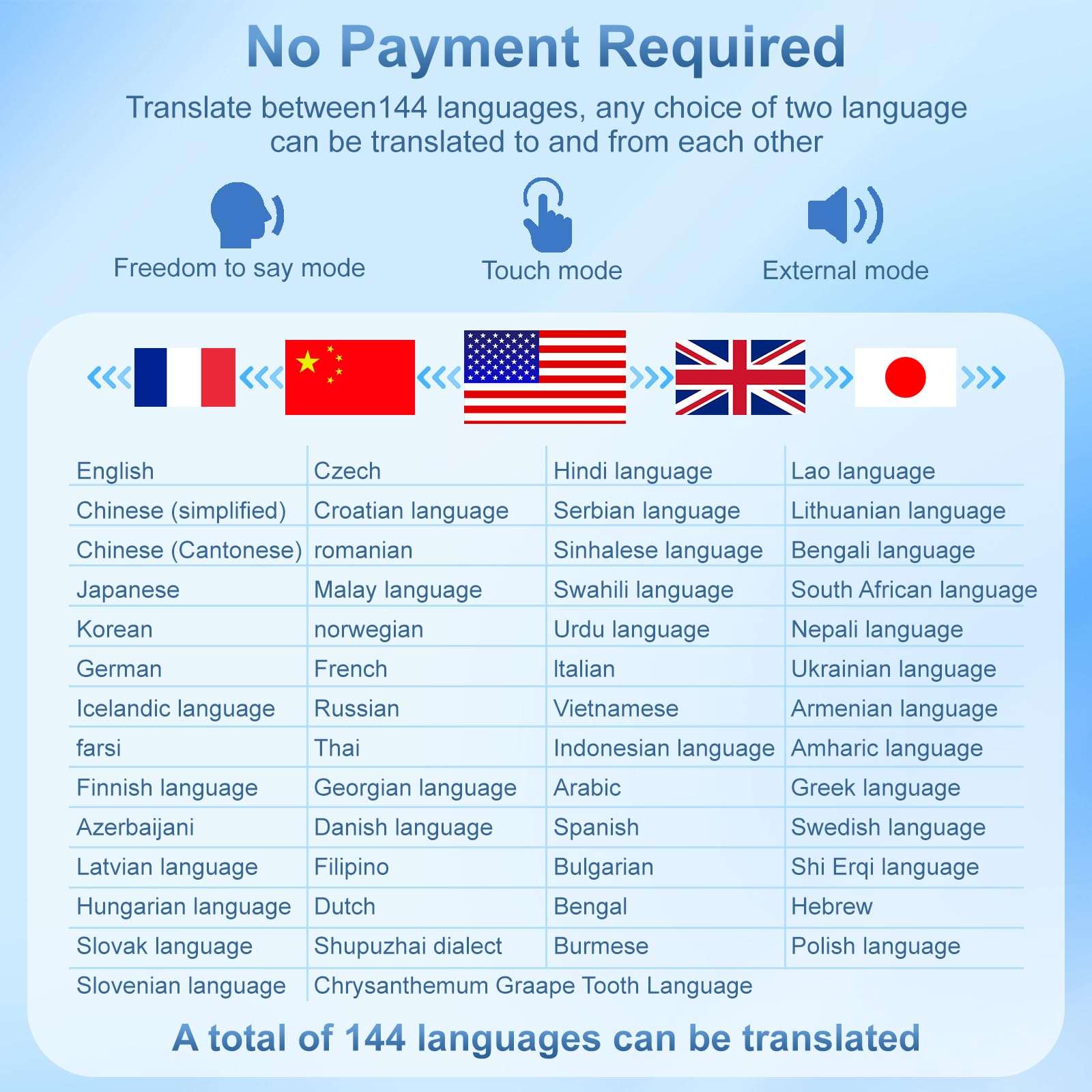 Language Translator Earbuds, 114 Languages Support, Two-Way Real-Time Translation, Bluetooth Wireless Headphones, Open Ear Design (Black) 4