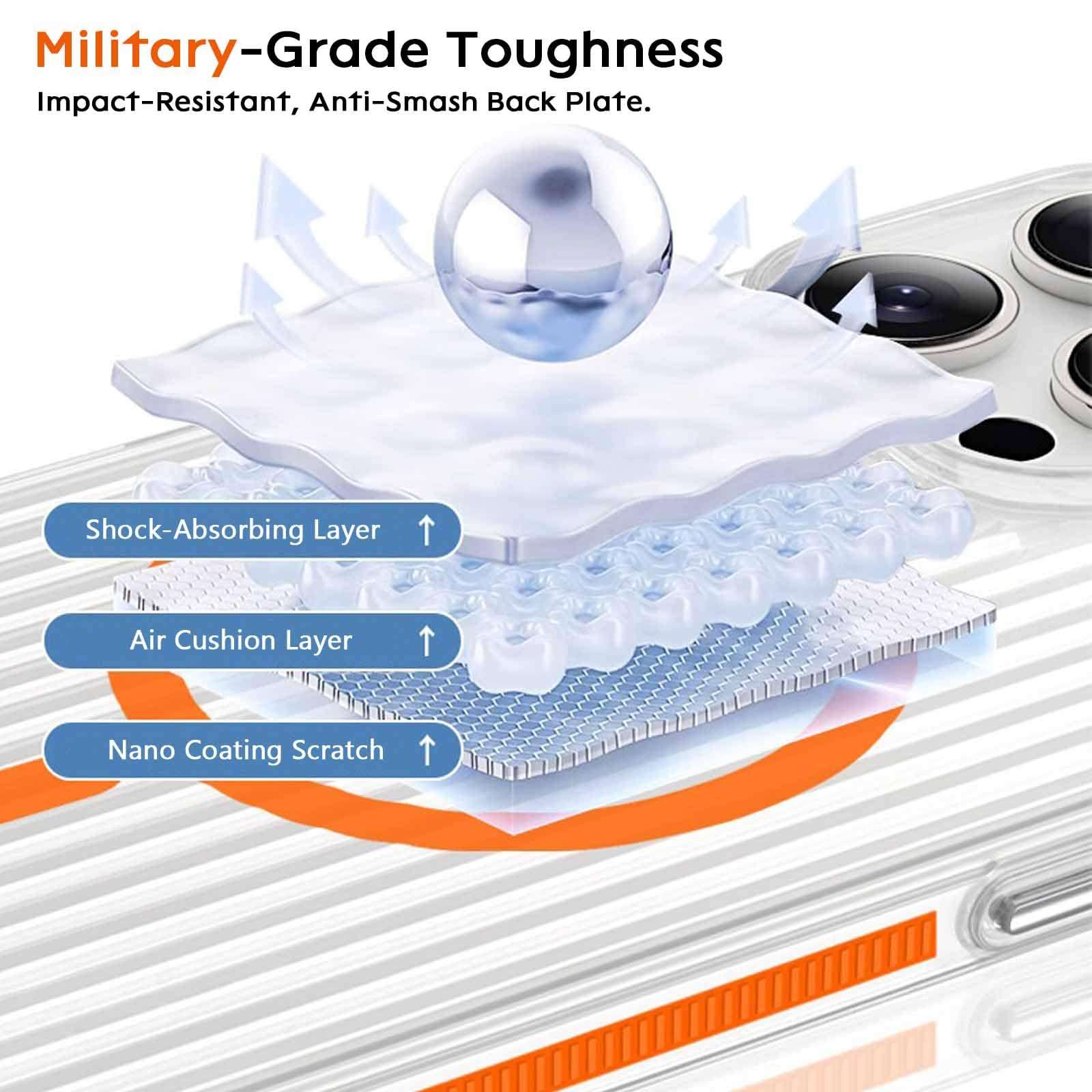 Case for iPhone 16 Pro Max/16 Pro/16 Plus/16, Military-Grade Protection with Anti-Slip Silicone Grip, Compatible with MagSafe,White,16 5