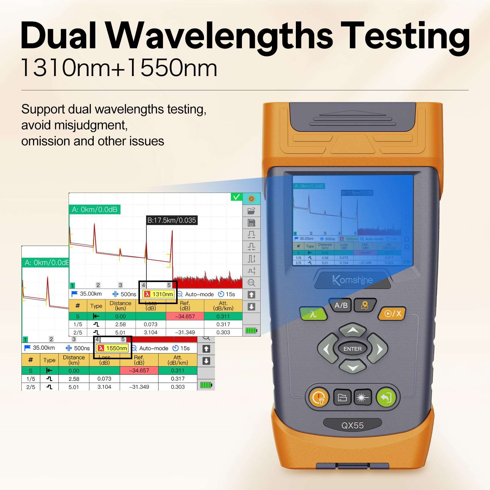 KOMSHINE 1310/1550nm 32/30dB Singlemode OTDR QX55 w/VFL Power Meter OPM SM Light Source + Link Map 1:16 Splitters + RJ45 Networks + Fiber Microscope Inspection Probe 400times for CAT5 CAT6 5