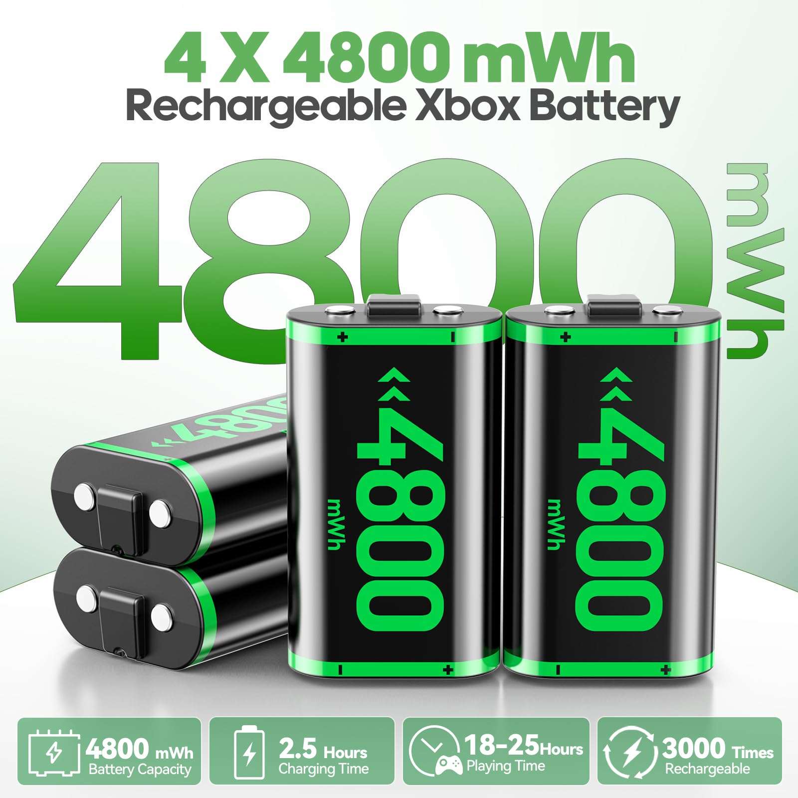 Tokluck Charger with 4 x 4800mWh Rechargeable Battery Packs for Xbox One/Xbox Series X|S, Rechargeable Batteries for Xbox Controllers with Charging Station for Xbox One/One S|X/Elite 3