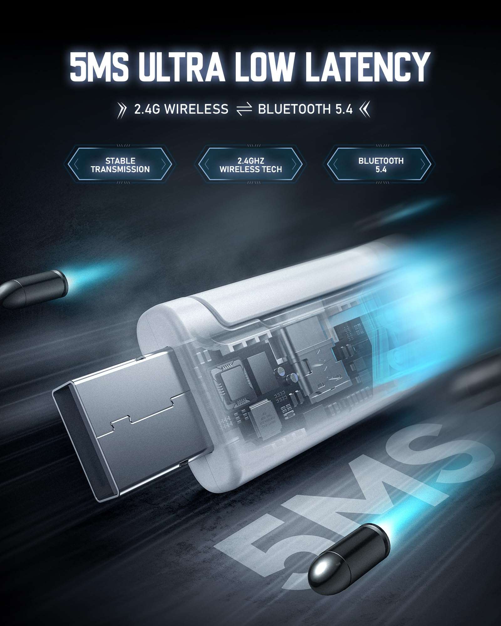 Wireless Gaming Headset, 7.1 Surround Sound, 2.4GHz USB Gaming Headphones with Bluetooth 5.4, 100H Battery, ENC Noise Canceling Mic, RGB Light, Wireless Headset for PC PS5 PS4 Mac Switch (Black-White) 4