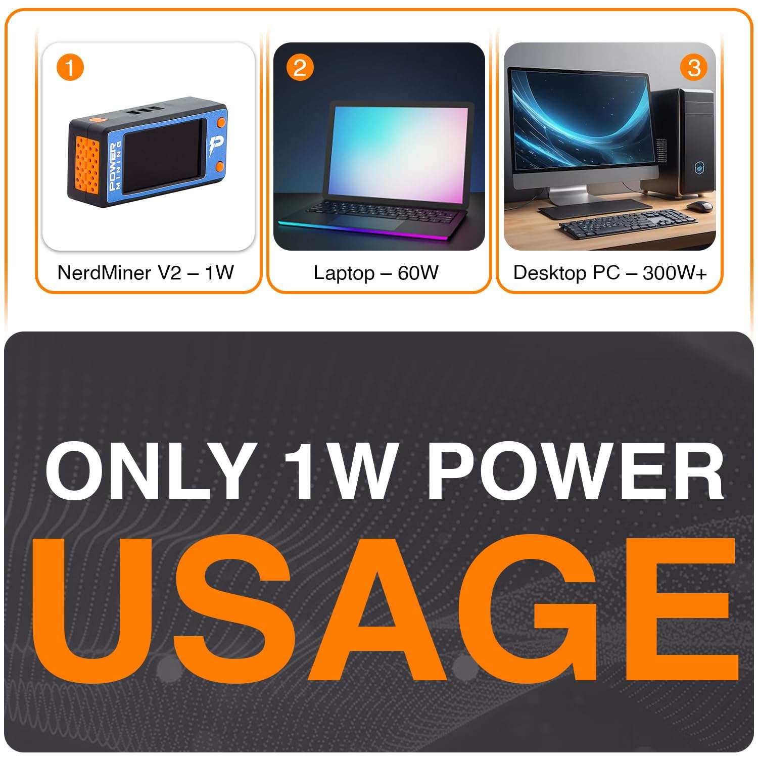 NerdMiner V2 Open Source Bitcoin Miner – 256KH/s ESP32-S3 Dual-core LX7 Solo BTC Miner with 1.9" LCD Color Screen, 1W Power Consumption, WiFi 2.4GHz, USB-C Educational Crypto Mining Device 6