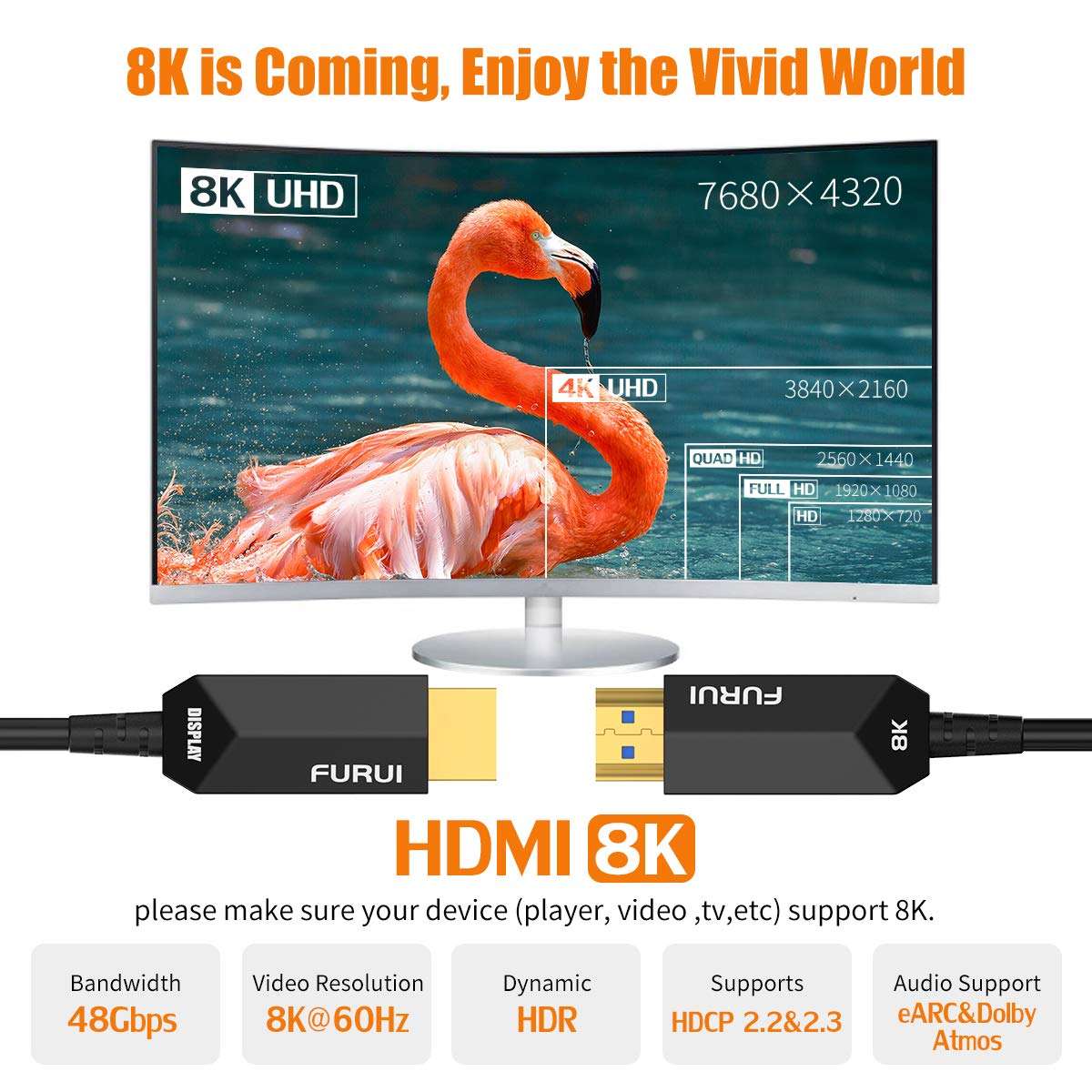 FURUI 8K Fiber HDMI Cable 33ft, Fiber Optic HDMI 2.1 Cable 8K@60Hz,4K@120Hz, 48Gbps, Dynamic HDR, eARC Compatible with RTX 3080/3090 Xbox Series X PS5 Denon AV Receiver LG Samsung Sony TV 2