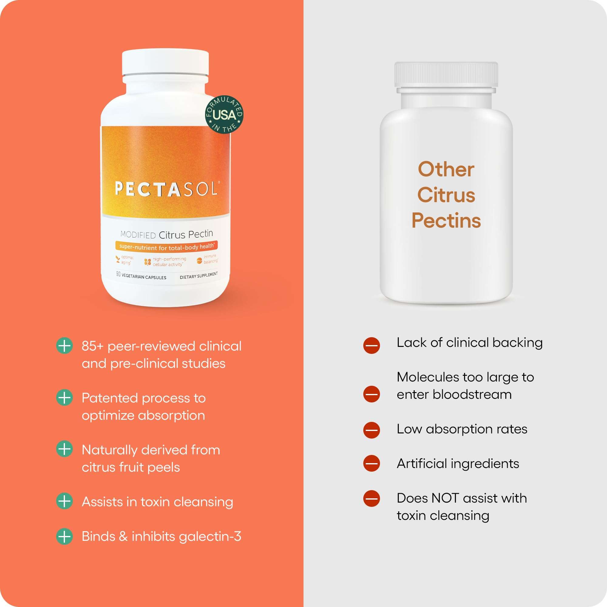 PectaSol Modified Citrus Pectin – 90 Capsules – Total-Body Health Supplement to Support the Heart, Immune System, Inflammation Response & Healthy Aging + Maintain Healthy Galectin-3 Levels 5