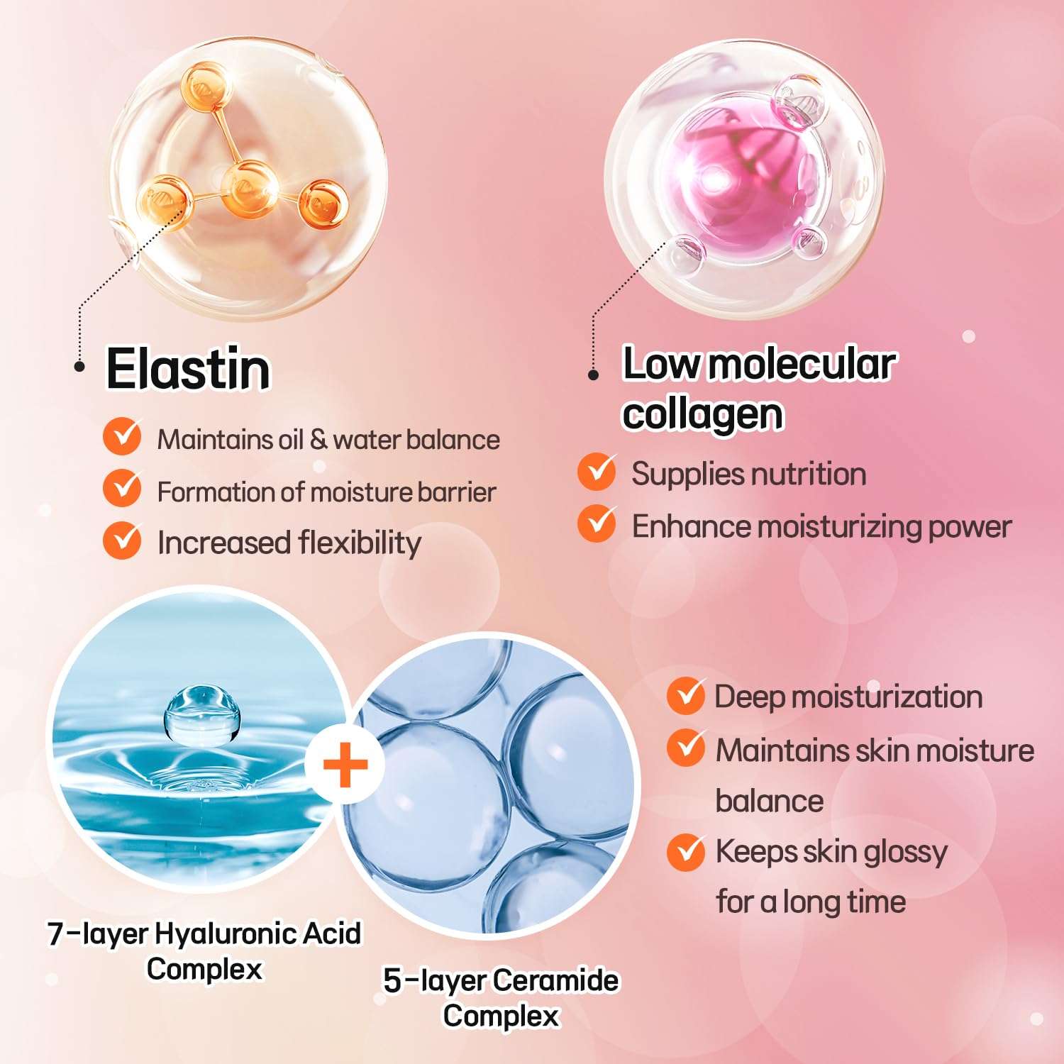 Dermanex Cell Fusion C Salmon DN Ampoule 28 days (100% Authentic) PDRN Moisture Skincare Gift Set- Korean Skincare Luxury Premium High-end Hydrating Anti Aging Serum 6