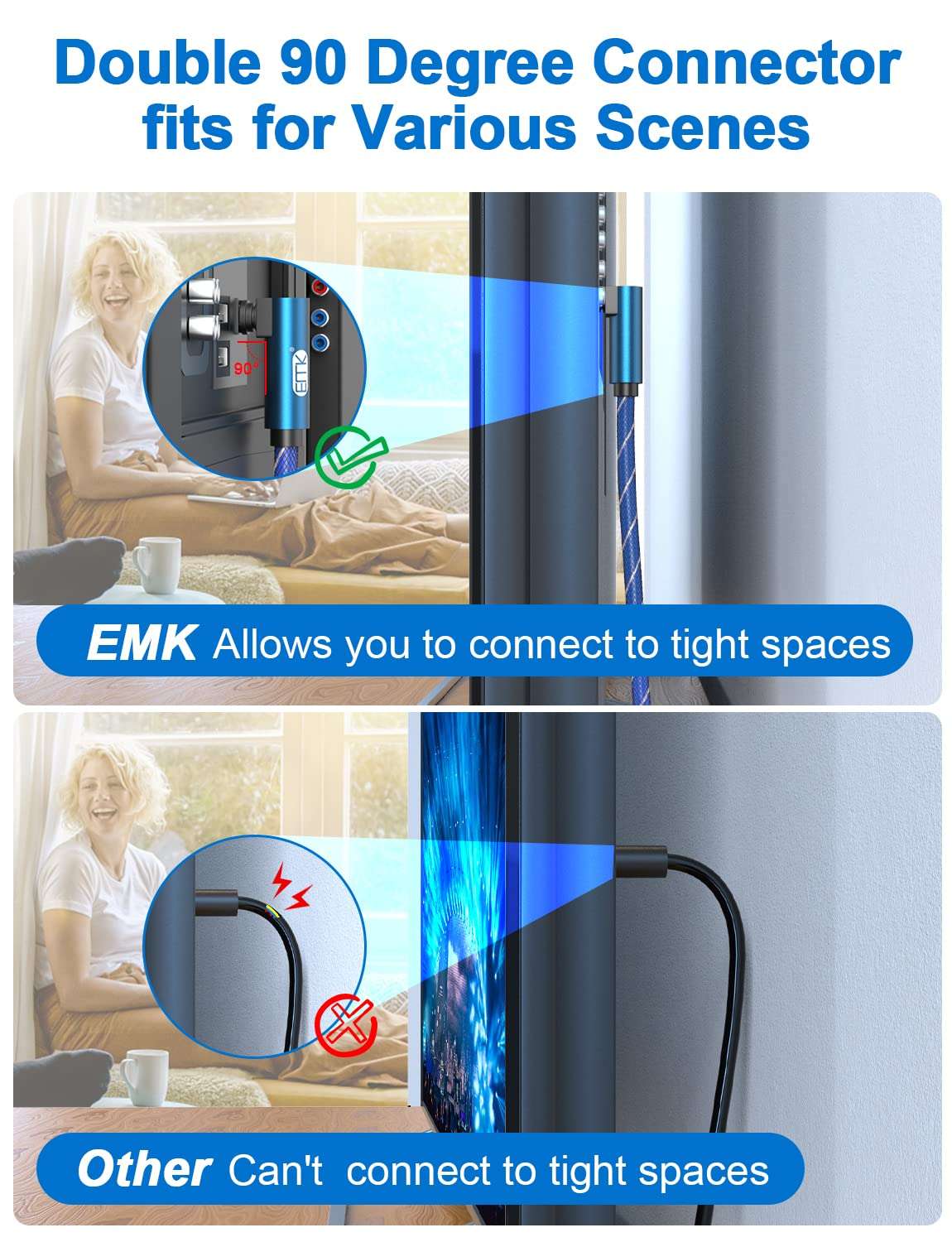 EMK 90 Degree to 90 Degree Optical Audio Cable, 360 Degree Swivel Adjustable Right Angled on Both Ends Optical Cable for Home Theater, Sound bar, TV, PS4, Xbox & More(5ft/1.5m) 2