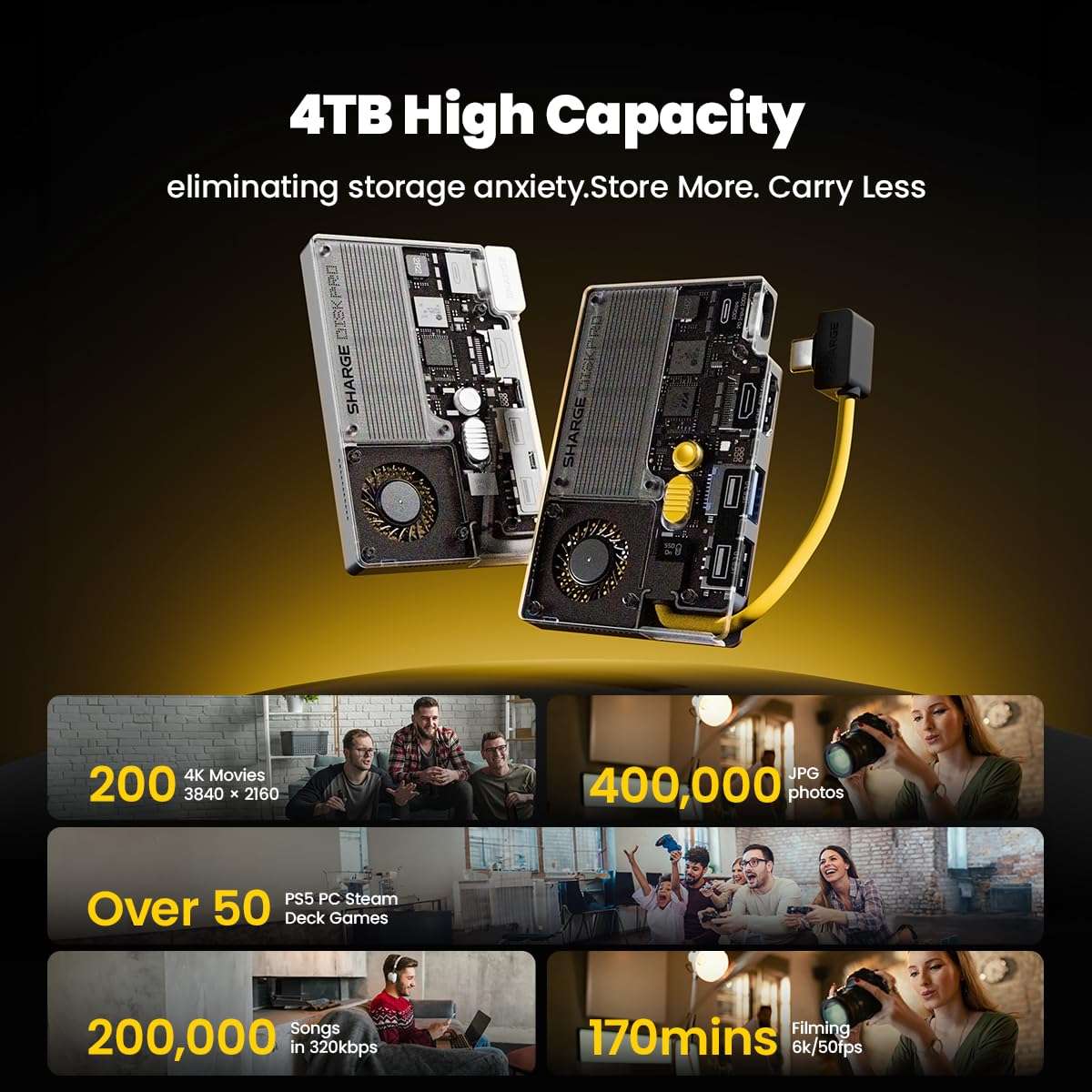 sharge Disk Pro 4TB Portable SSD with Active-Cooling Fan, 4-Port Hub with HDMI 2.1, 10 Gbps Built-in Cable, Magnetic External Solid State Drive for MacBook, PC and More-Yellow 3