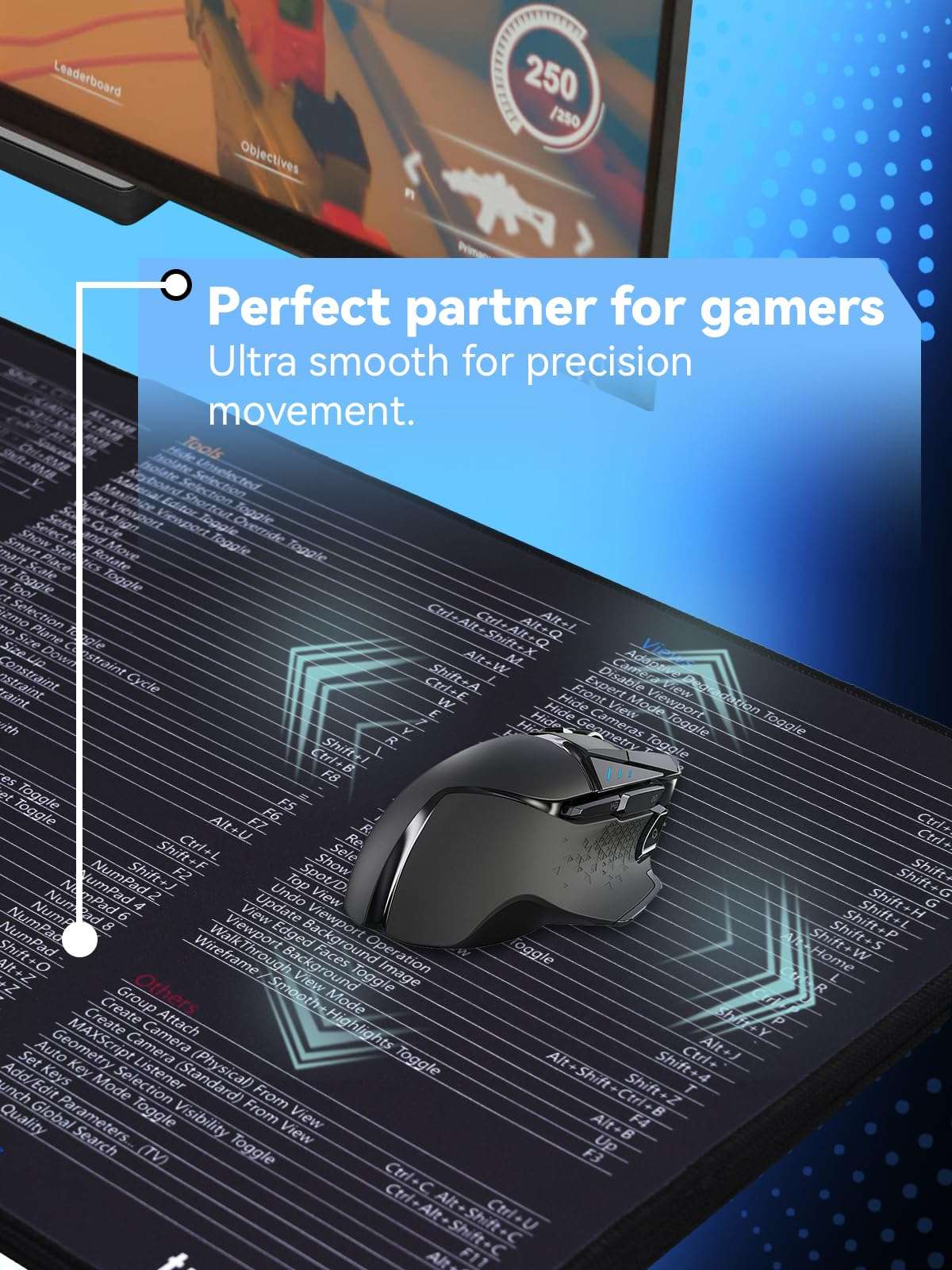 Shortcut Keys Mouse Pad for 3D max,3D max Hotkeys Office Desk Mat,Work Desk Large XXL Keyboard Mousepad, Waterproof Non-Slip and Stitched Edge(31.5×13.8 inch) 4