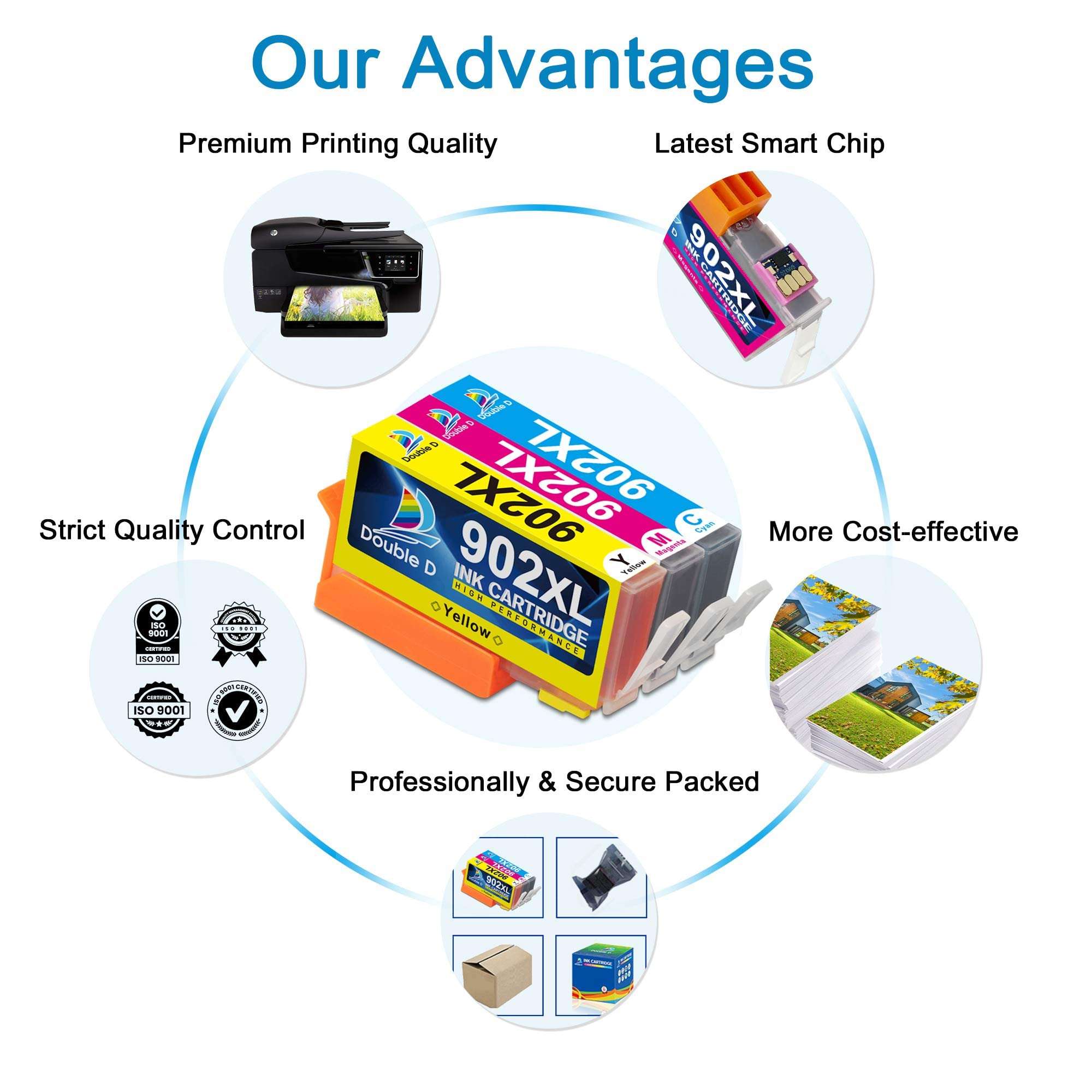 DOUBLE D 902xl Color Ink Cartridge Compatible Replacement for HP 902 902XL 902 XL (Upgrade Chip) for HP OfficeJet 6968 6978 6962 6958 6954 6960 6970 6950 6979 6951 Printer (3-Pack) 2