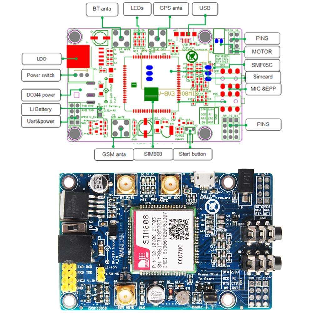 INVENTO SIM808 Module GSM GPRS GPS Development Board Shield + IPX SMA GSM GPS Antenna 3