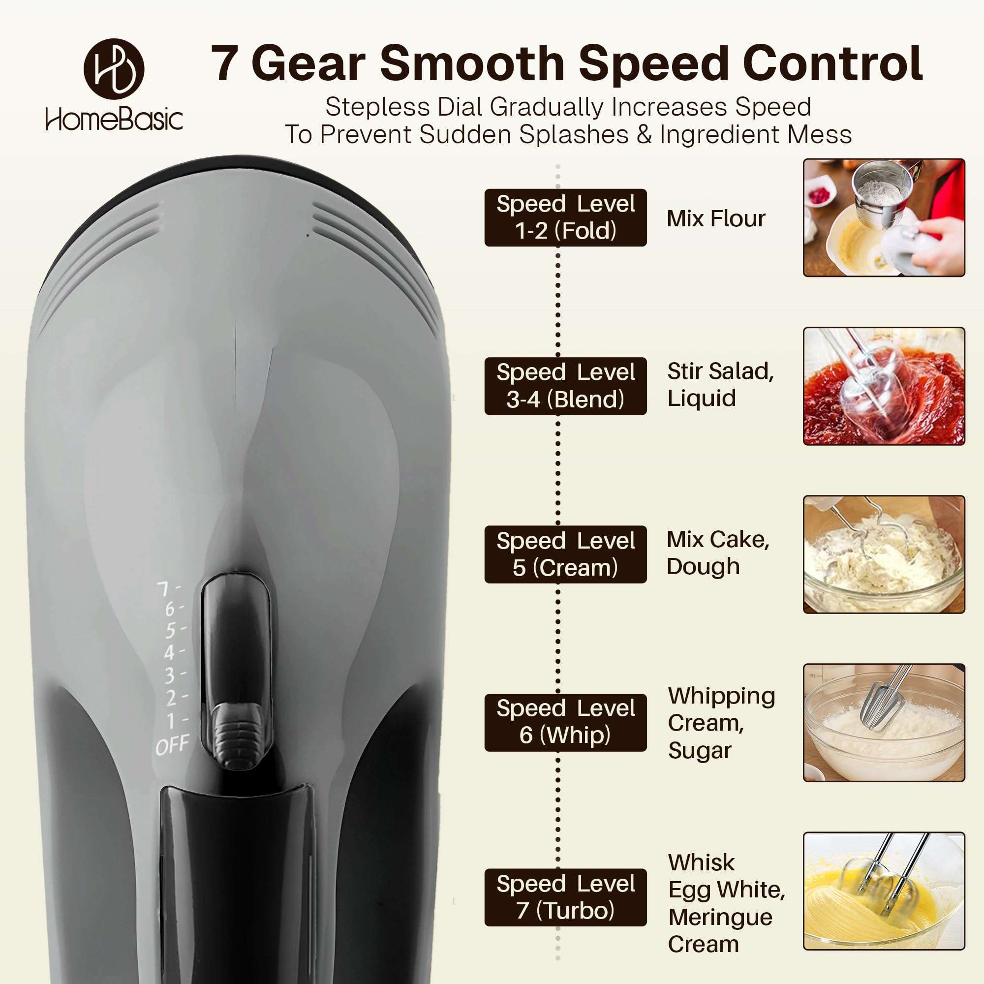 HOMEBASIC Hand Mixer for Cake Baking 260W | Electric Hand Beater with 7 Speed Control, Dough Hook & Beaters | Mixing, Whipping, Kneading, Egg Whisker Blender for Kitchen | Food Grade Stainless Steel 5