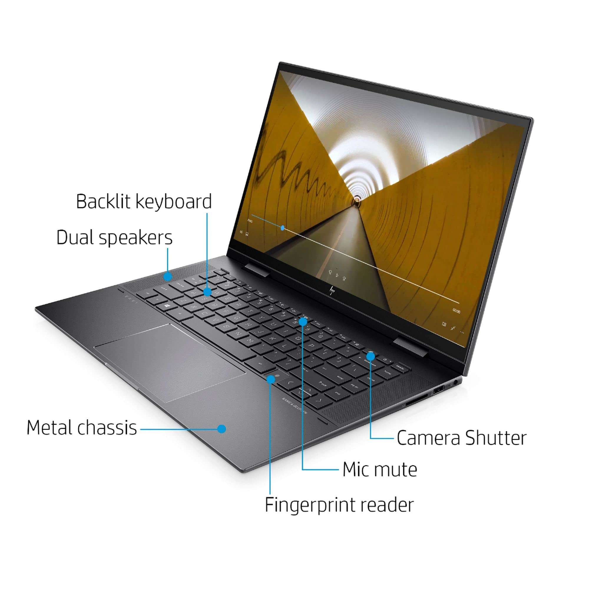 HP ENVY x360 15 2-in-1 15.6" FHD Touch-Screen LED Display Laptop, 6-core AMD Ryzen 5 5500U Up to 4.0 GHz, AMD Radeon Graphics (16GB DDR4 RAM | 1TB PCIe SSD) Fingerprint Backlit 720p Camera WiFi Win 11 3