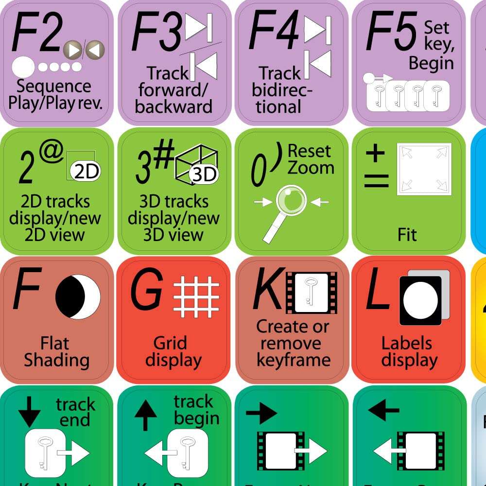 NEW AUTODESK MATCHMOVER LABELS FOR KEYBOARD FOR LAPTOP, DESKTOP AND NOTEBOOK 4