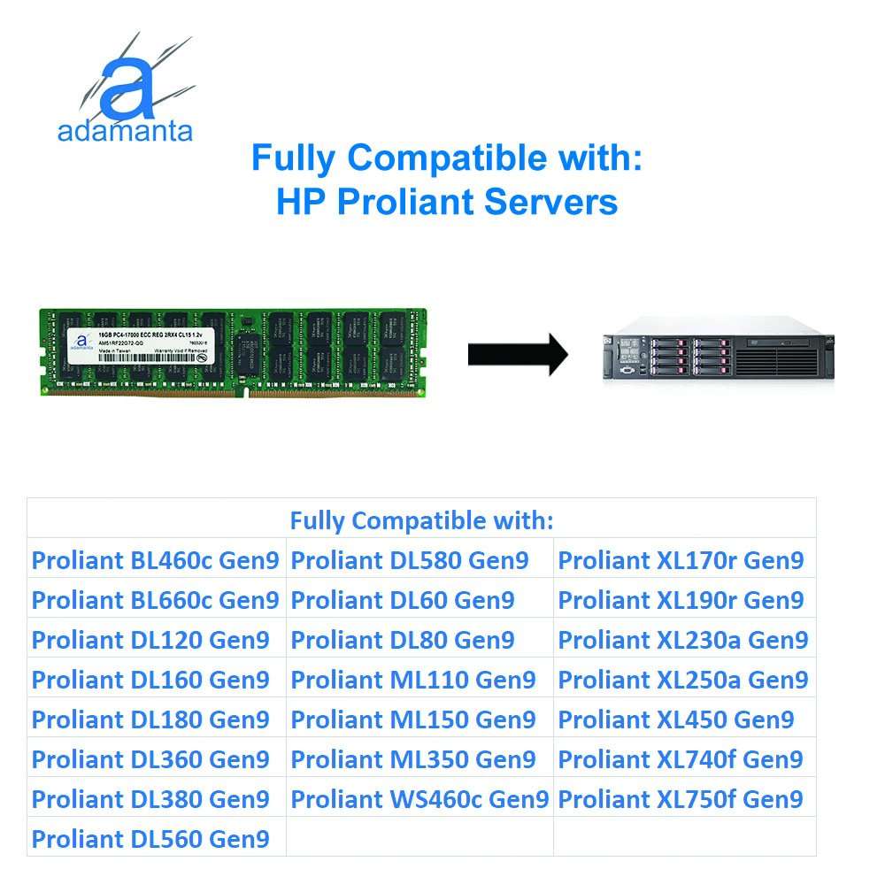 Adamanta 16GB (1x16GB) Server Memory Upgrade Compatible for Dell Poweredge, Dell Precision & HP Proliant Servers Processor DDR4 2133MHz PC4-17000 ECC Registered Chip 2Rx4 CL15 1.2v DRAM RAM 4