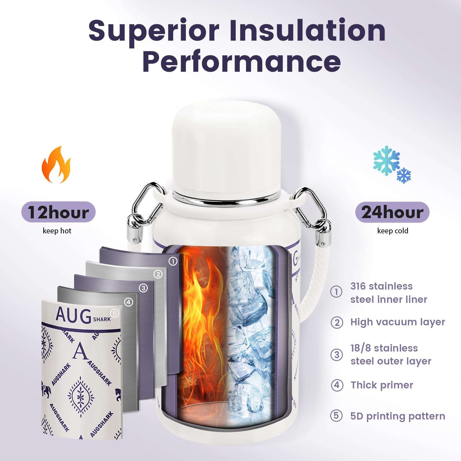 Augshark Insulated Tumbler with Straw, 32 oz Swig Sip Insulated Water Bottle with a Sharing Cup Lids, Leak Proof Double Wall Vacuum Stainless Steel Water Flask Jug with Handle, Keep Cold 24H, Non-BPA 4