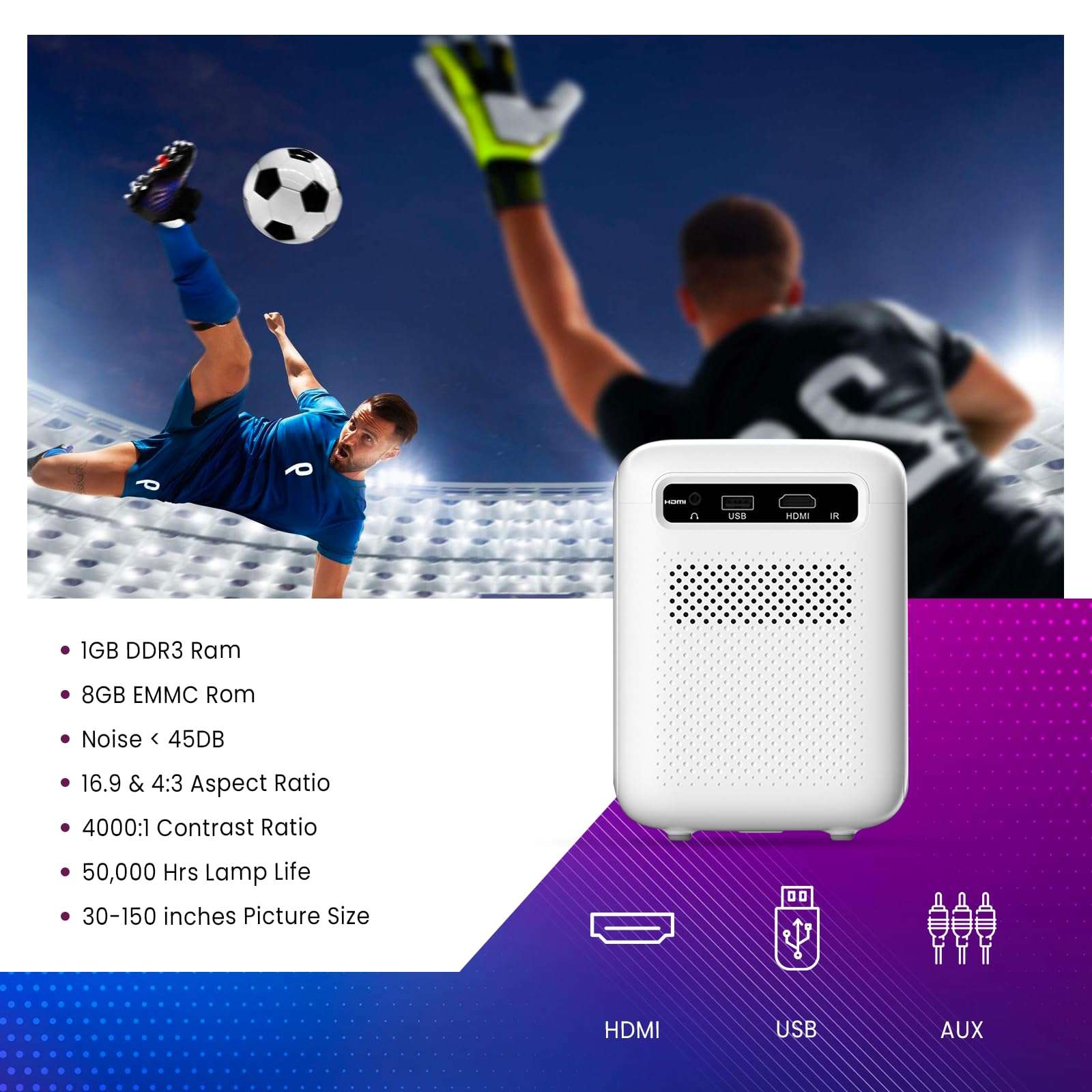 Play Big 1 Full HD Native Led Versatile Smart 4k 3D Projector with Android 9.0, Wi-Fi, Bluetooth, 4500lm, 1+8GB Electrical Zoom by Remote 5