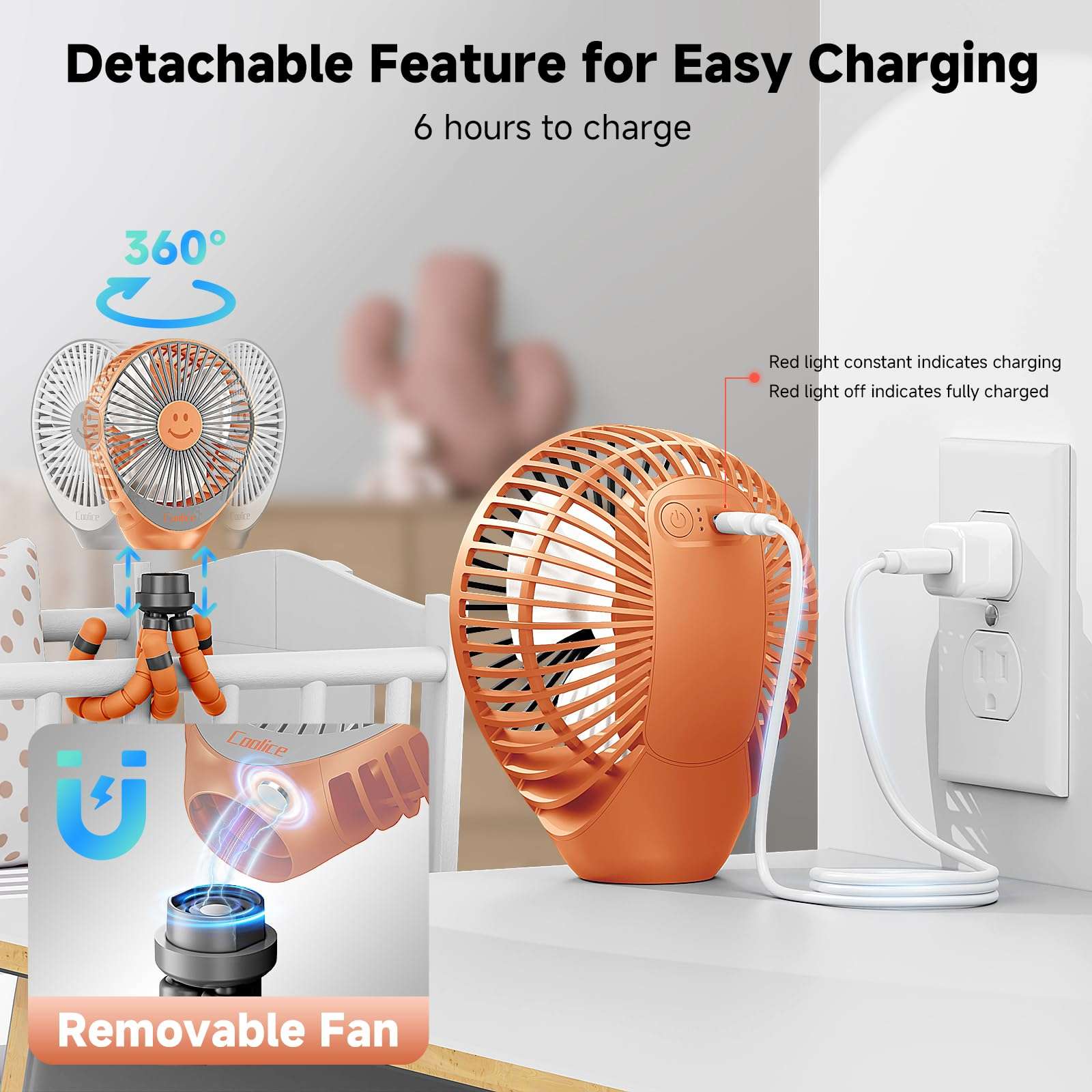 Stroller Fan Clip on for Baby, 30Hrs Removable Fan for Strollers and Car Seat, 3 Speeds Baby Stroller Fans, Rechargeable Portable Fans for Strollers with Flexible Tripod for Camping, Beach and Hiking 3