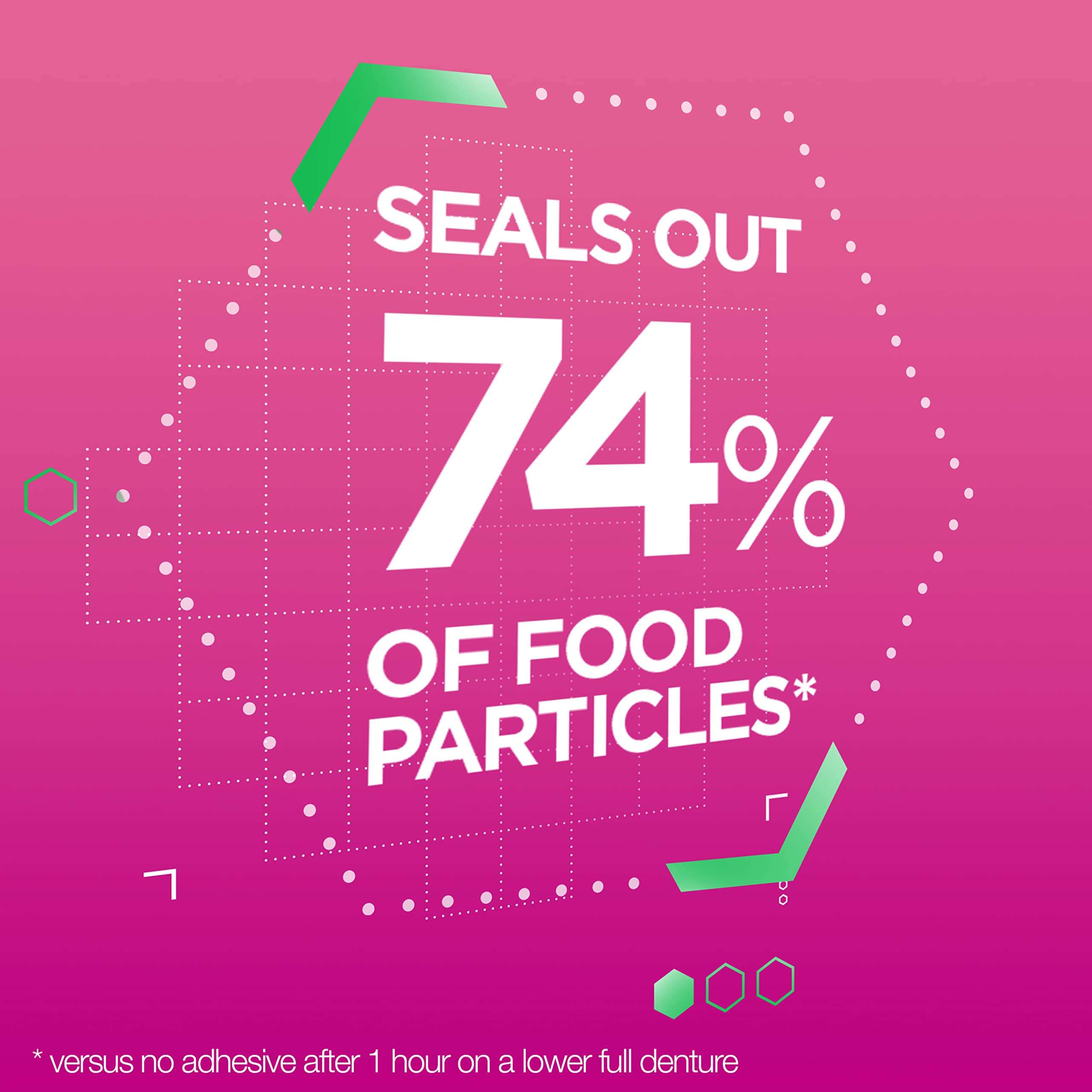 Poli-grip Super Denture Adhesive Cream - 2.4 oz (68 g) Twin Pack 3