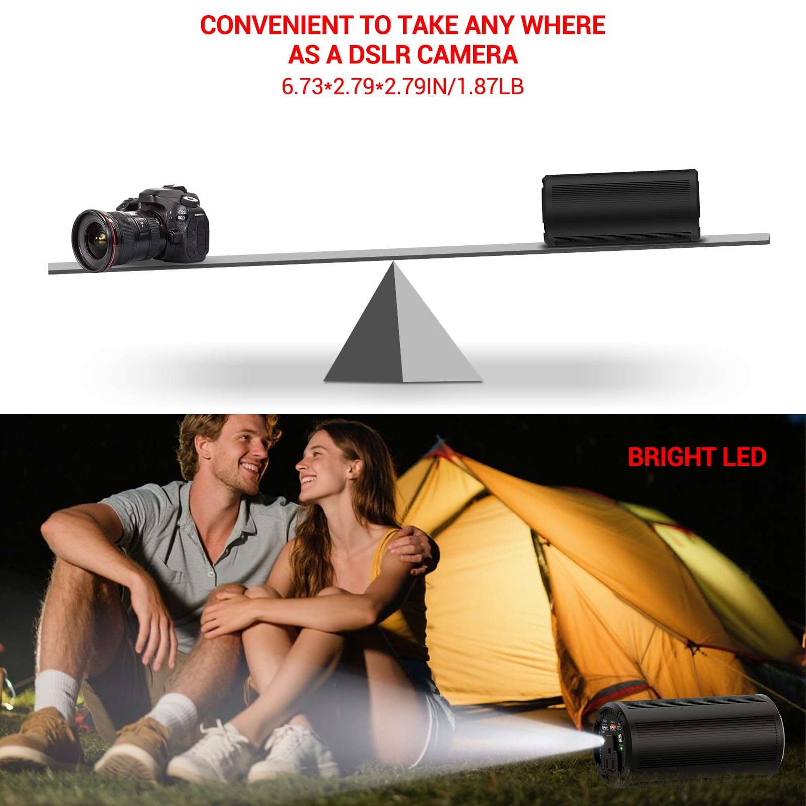 Flyvair Portable Laptop Charger 27000mAh 98Wh, Power Bank with AC Outlet 65W PD Fast Charging External Battery Pack, Mini Portable Power Station for MacBook Pro Dell HP Travel Camping Airline Approved 5