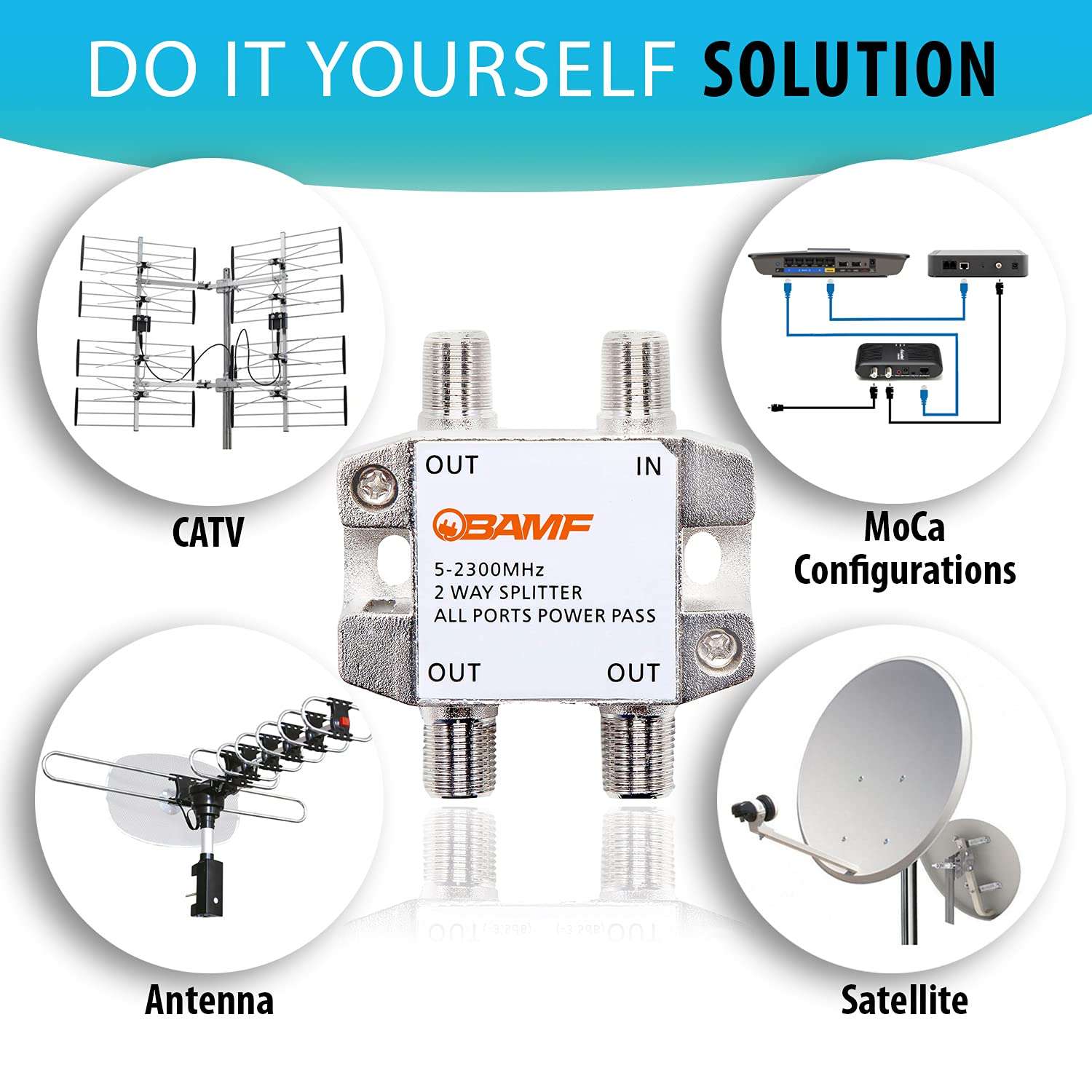 BAMF 3-Way Coax Cable Splitter Bi-Directional MoCA 5-2300MHz 6
