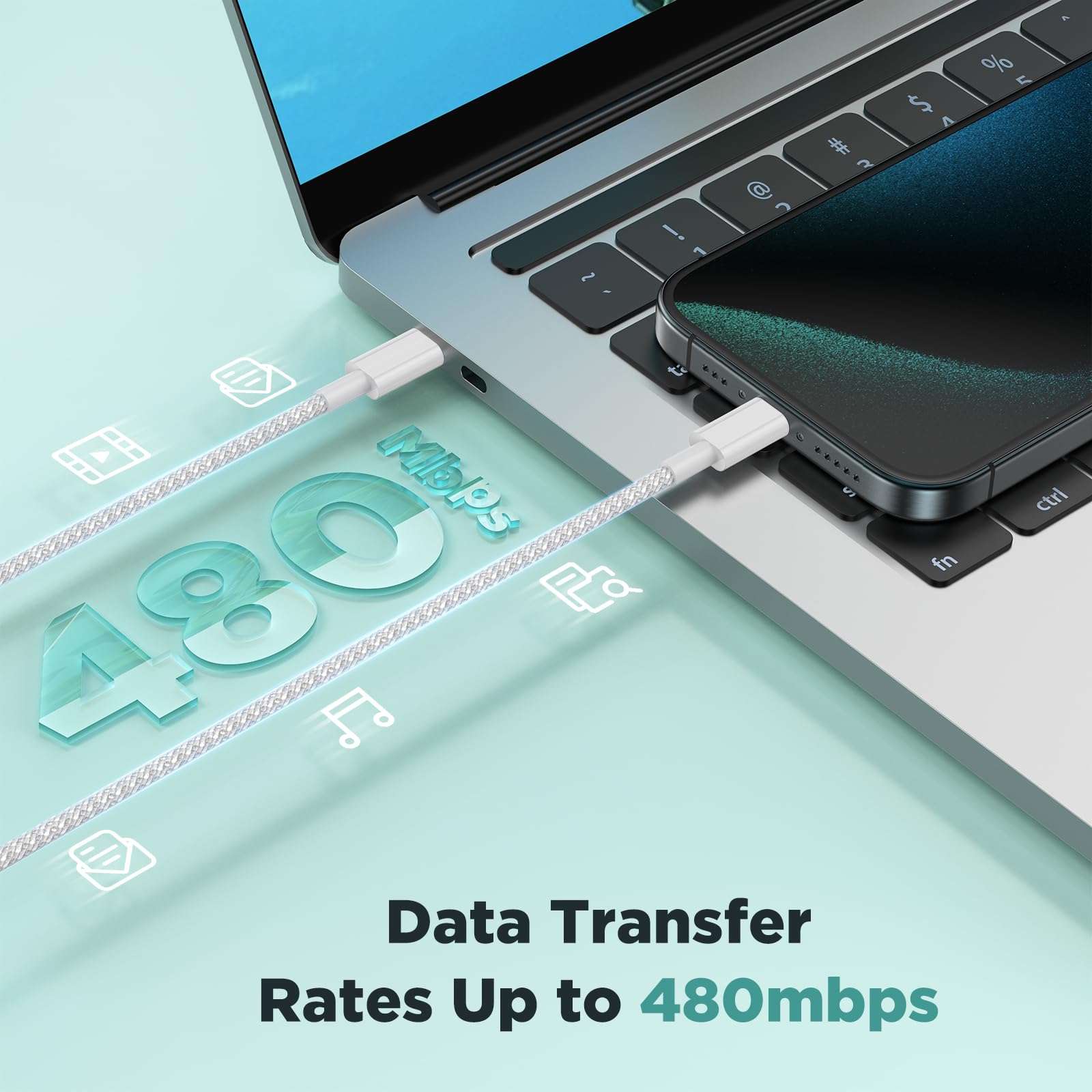 iPhone 16 15 Charger Fast Charging 20W USB C Wall Charger Block with 3 Pack [3ft+6ft+10ft] USB C to C Cable Fast Charging for iPhone 15/16 Pro Max/15/16 Pro/15/16 Plus/iPad Pro 12.9/11/Air/Samsung 5