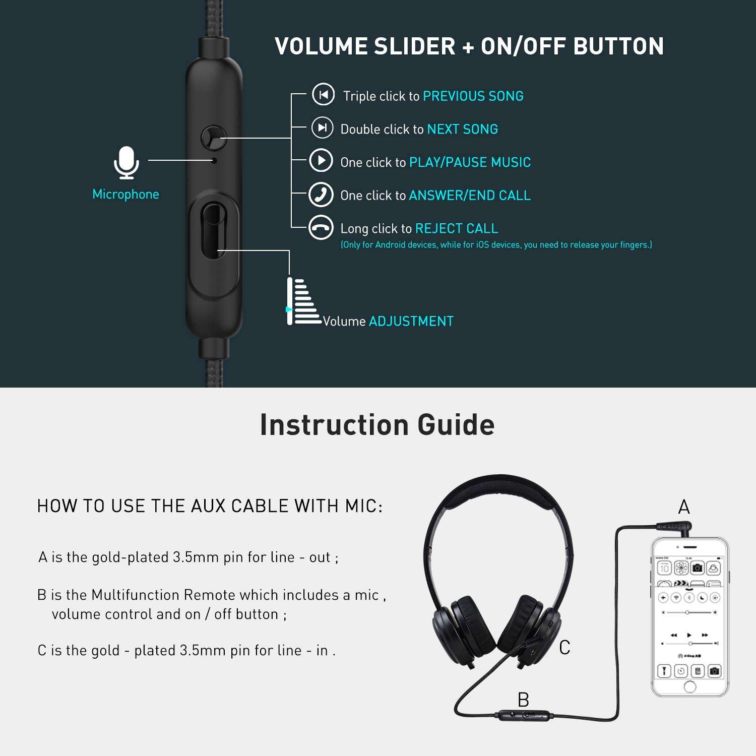 Aux Cord 3.5mm 1.5m/4.9ft with Mic and Volume Control Audio Cable to Connect Gaming Headphones with Xbox/PlayStation, Male to Male Replacement Cord for Music and Voice Streaming for Mobile Phones 5