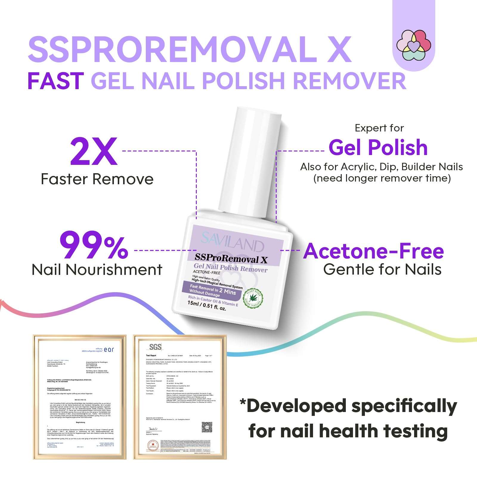 SAVILAND 2 Mins Gel Nail Polish Remover: SSProRemoval X Fast Removal Gel Remover for Nails with Castor Oil Vitamin E Gel Polish Remover for Acrylic Dip Nails Gel Nail Remover Home Salon Use 15 ML 4