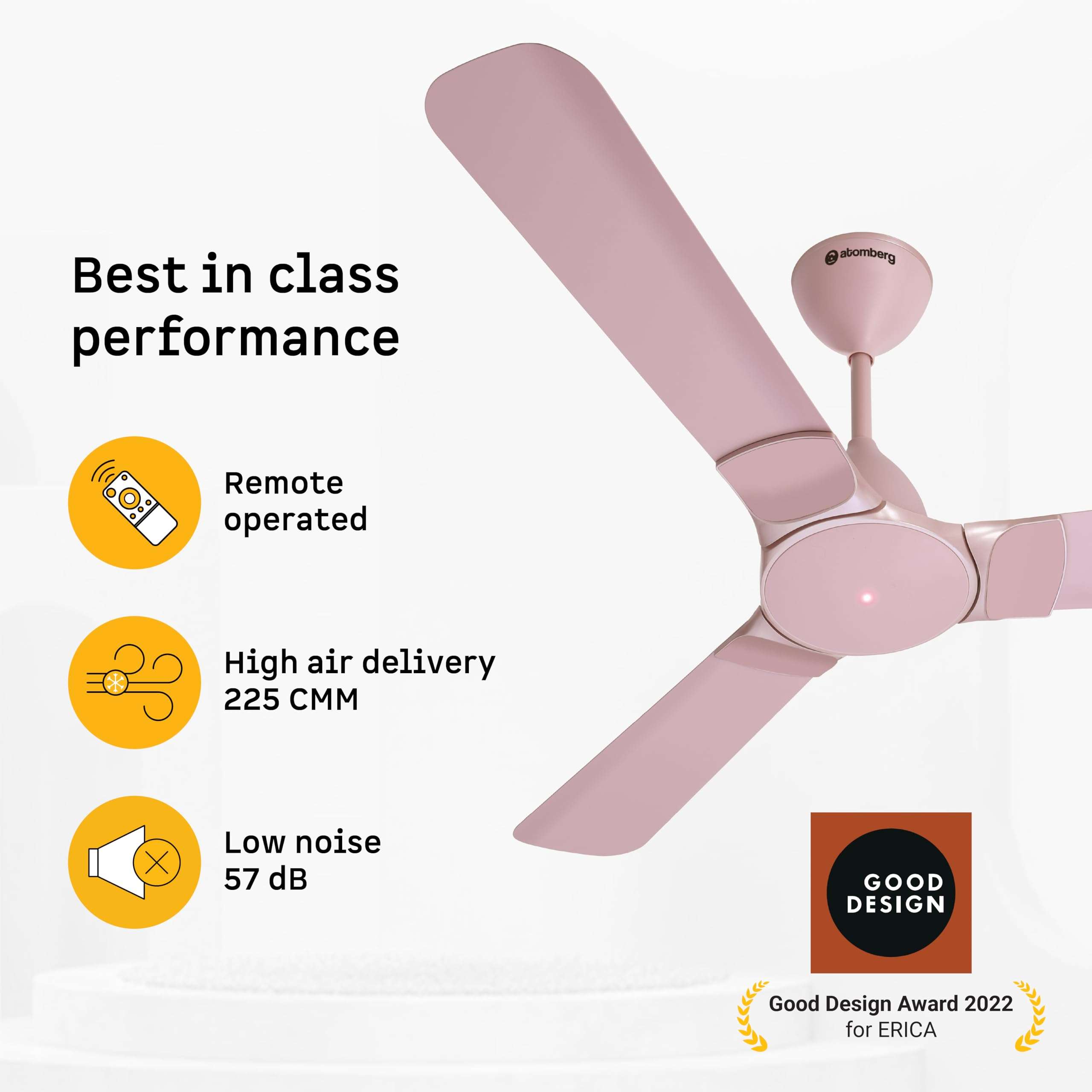 atomberg Erica Nuvo 1200mm BLDC Ceiling Fan with Remote | Award Winning Designer Fan | BEE 5 star | High Air Delivery | Low noise operation | Elegant Trims | 3 Year Warranty | Lotus Pink 4