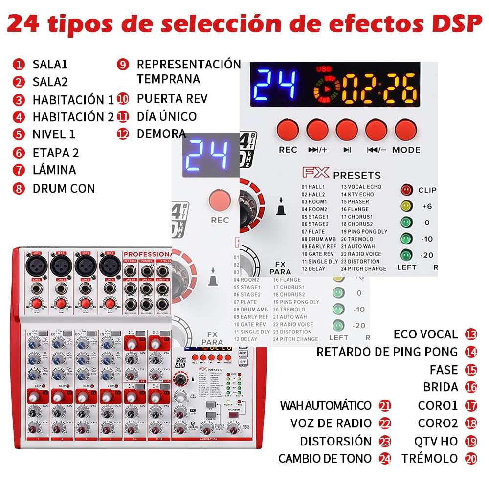 BOMGE 12-Input sound board Mixer with Mic Preamps and Compressors, 24DSP, bluetooth,48V Power,British EQ and USB/Audio Interface fro recording, karaoke and podcast. (12M-12 Channel) 5