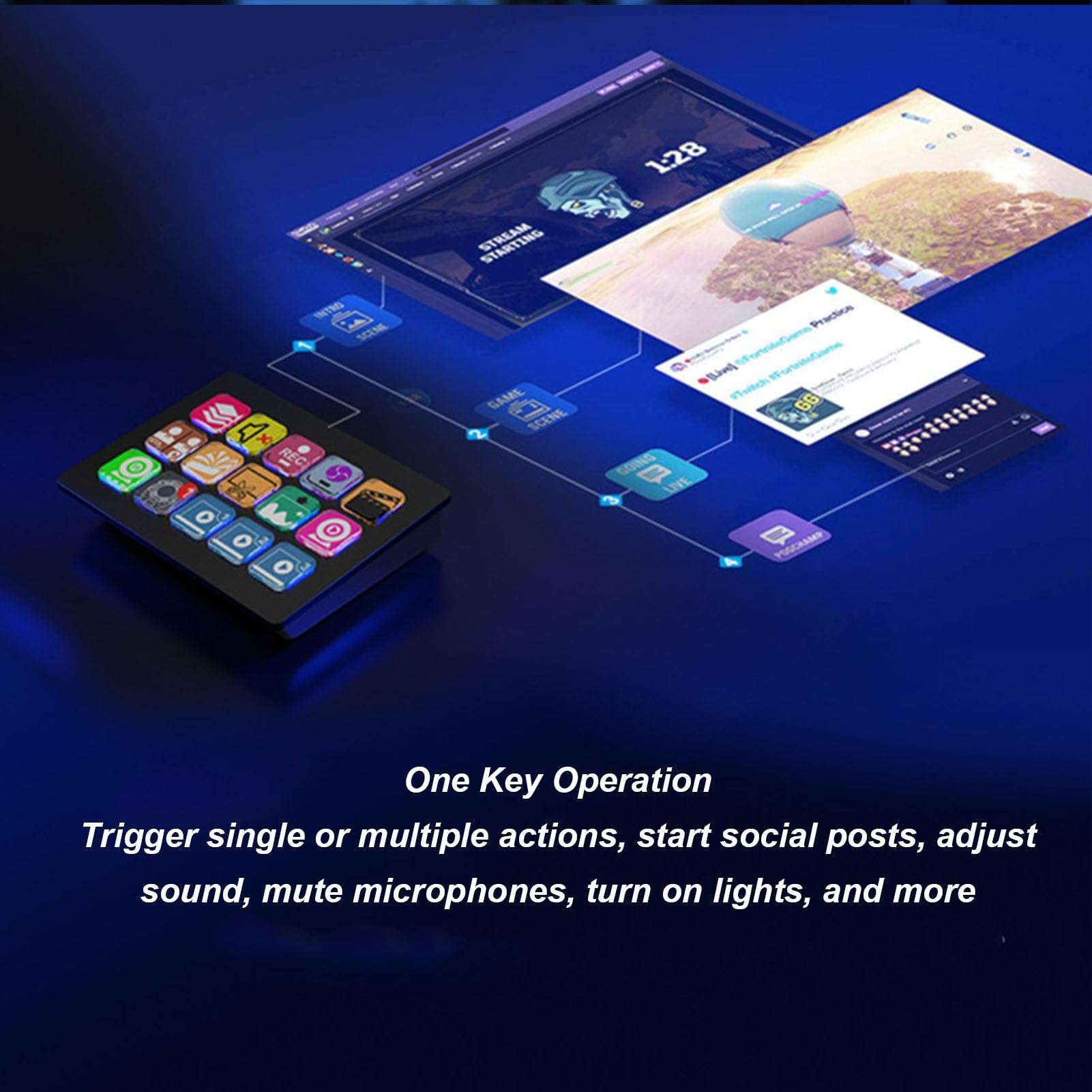 LCD Custom Keyboard 15 Keys Trigger Action in App Software Studio Controller Macro Keyboard for Twitch for 5