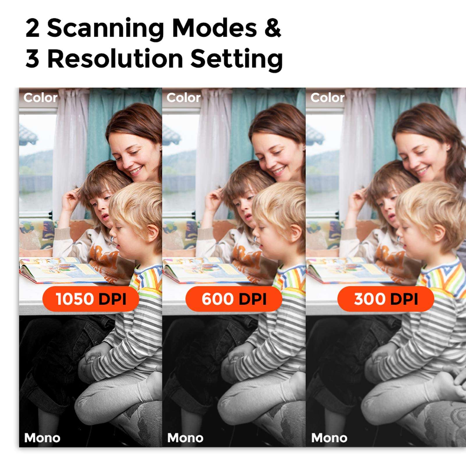 MUNBYN Portable Scanner, Photo Scanner for Documents, Pictures, Texts at 1050 DPI, Flat Scanning, Includes 16GB Card, Wand Document Reader with Wi-Fi or USB for Uploading to PC/Phone, No Driver Needed 6