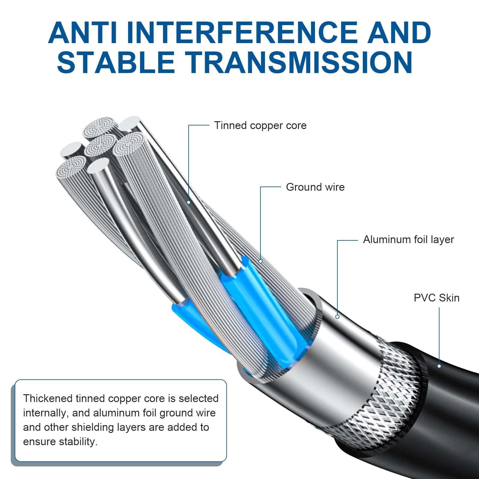 Charging Power Supply Cable Cord Line Replacement for Bose QC20 SoundLink, Beats Powerbeats2 Wireless Studio 2.0 Wireless Headphones Earphones-0.6ft 5