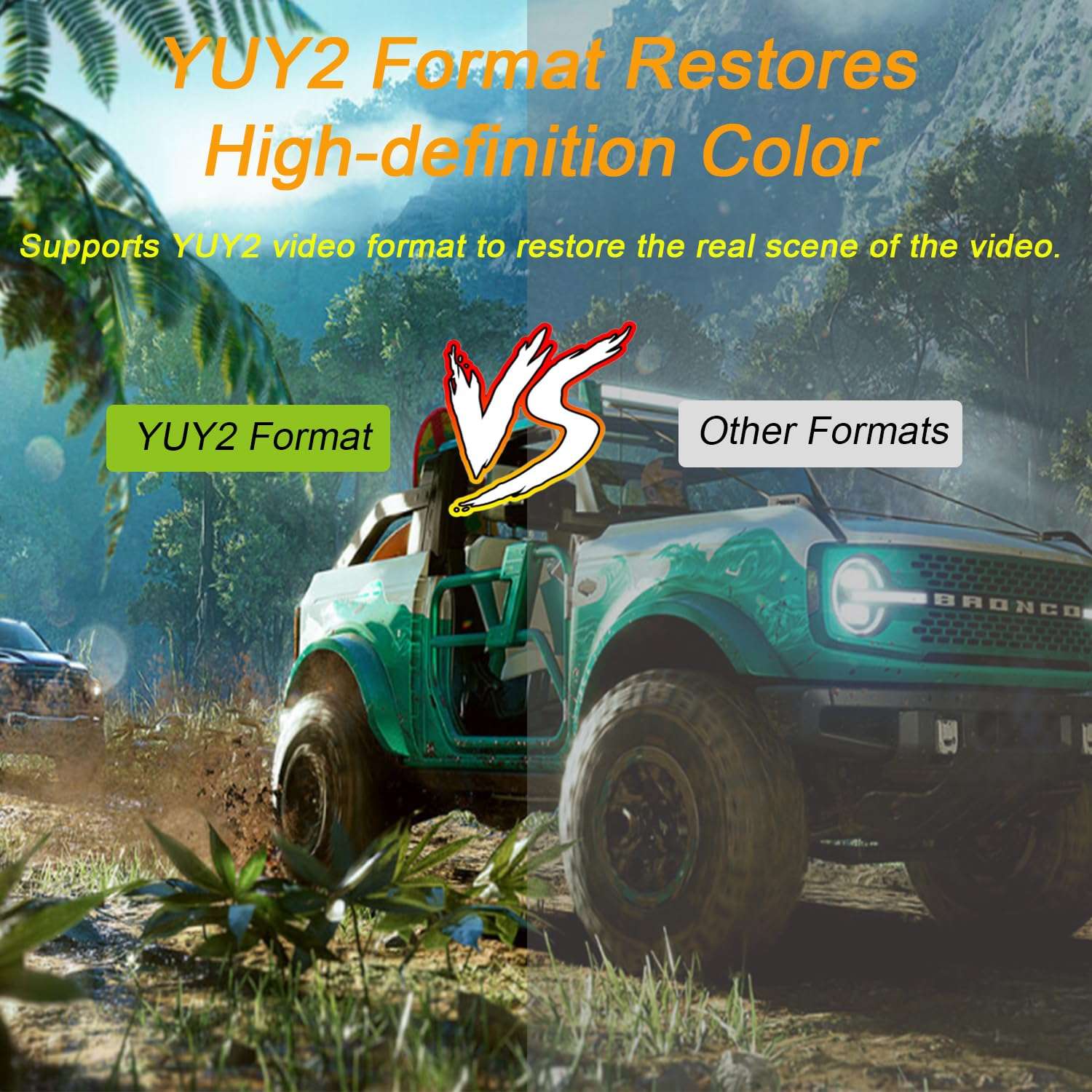 3rd Gen Dual Full HD USB3.0 4K Pass Through Capture Card. Certified for OBS Stream and Record in 1080P@60Hz with Ultra-Low Latency on PS5/PS4, Xbox Series/Xbox One, Switch/Switch OLED, SteamDeck 4