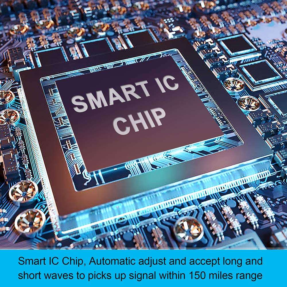 TV Antenna, 2021 Newest Digital HDTV Antenna, 250+ Miles Long Range Indoor Outdoor Smart Amplified Signal Booster with 36ft Coaxial Cable, Support Fire Stick 4K 1080p Smart tv and All Old TV Channels 3