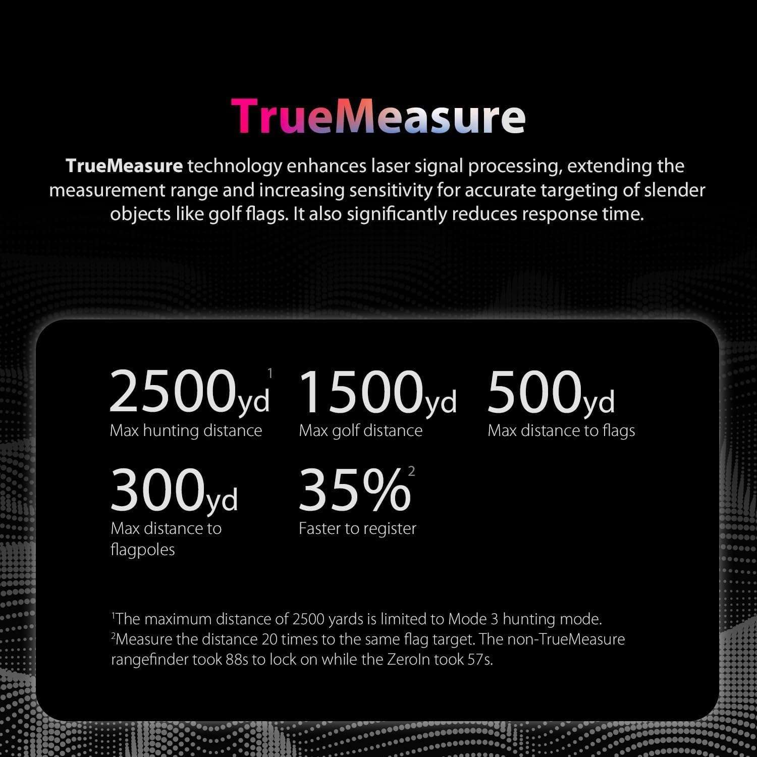 Gogogo Sport Vpro 2024 Golf Hunting Range Finder 2500 Yards Laser Rangefinder ZeroIn Disc Golfing with Slope Magnet (Black) 3