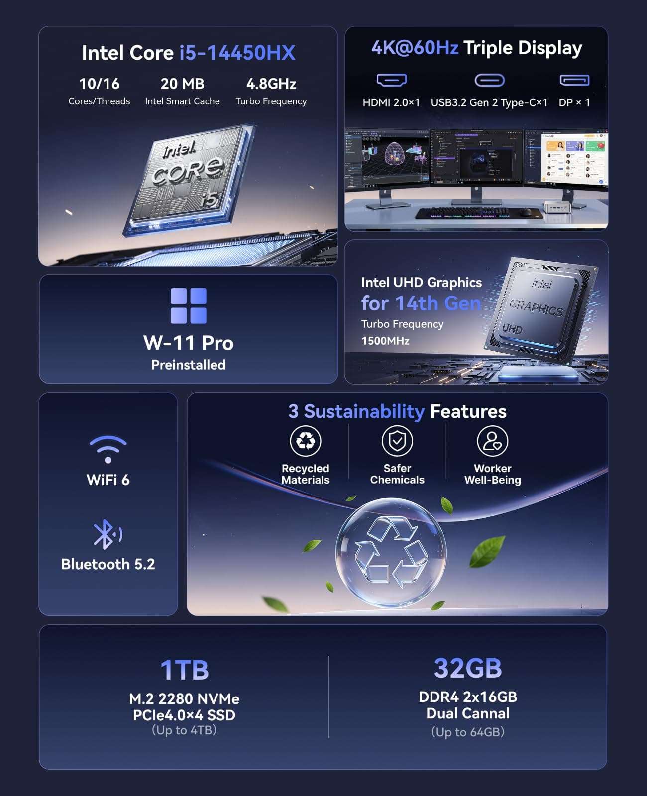 KAMRUI Hyper H2 Mini Gaming PC, Intel Core 14450HX Mini Computers (10C/16T, 4.8GHz), 32GB RAM 1TB PCle4.0 SSD Micro Desktop PC, Triple 4K Display, USB Type-C, WiFi6, BT5.2, Business Office Home 3