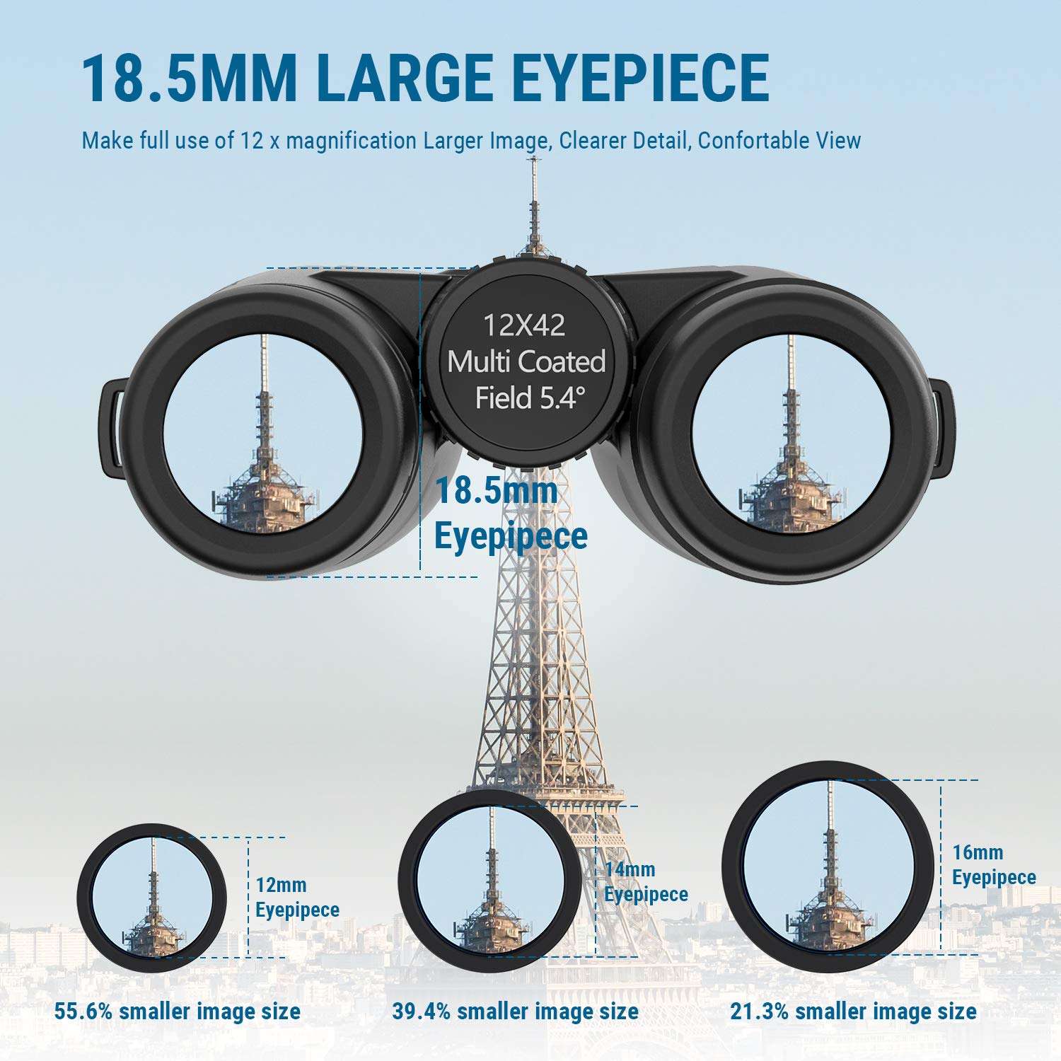 12x42 Binoculars for Adults with Smartphone Photograph Adapter, 18.5mm Large View Eyepiece, BAK4 Roof Prism FMC Lens, Compact Binoculars for Bird Watching Travel Hunting Concerts Sports (1.2 lbs) 5