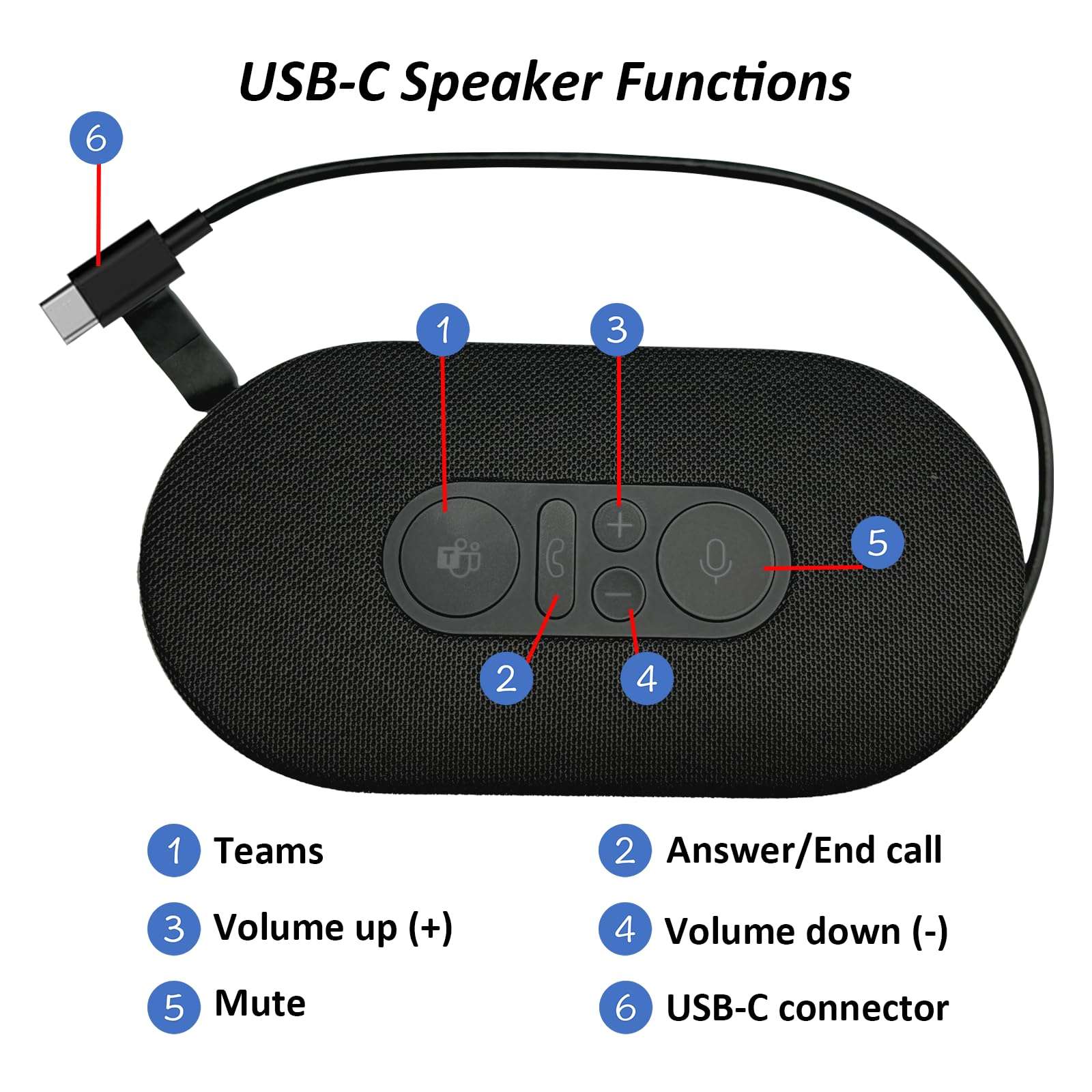 Modern USB-C Speaker for Microsoft USB-C Speaker(8KZ-00001),2-Way Compact Stereo Speaker for Business Team Meeting, Call Controls, Noise Reducing Microphone,Wired USB-C for Windows 10/11(Black) 3