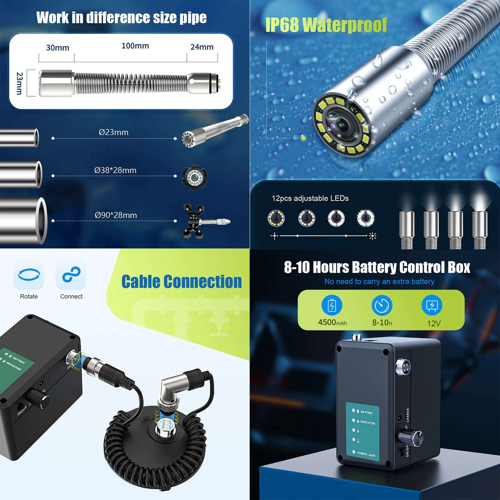 BAIYITONGDA Self Leveling Sewer Camera, Hardest Fiberglass Cable 0.28"/7mm, Self Leveling, 512 Hz Transmitter, IP68 Waterproof Pipe Drain Camera, 1080P 10.1'' IPS, DVR Recorder,20M 6