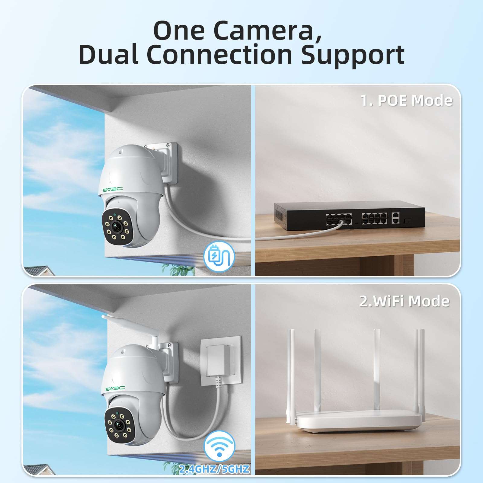 SV3C 4K PTZ POE Camera, WiFi Security Camera Outdoor, Dual Network Support, Auto Tracking, Color Night Vision, Human/Vehicle Detection, 2-Way Audio, Waterproof, SD Card Recording, CamHiPro App, PC 3