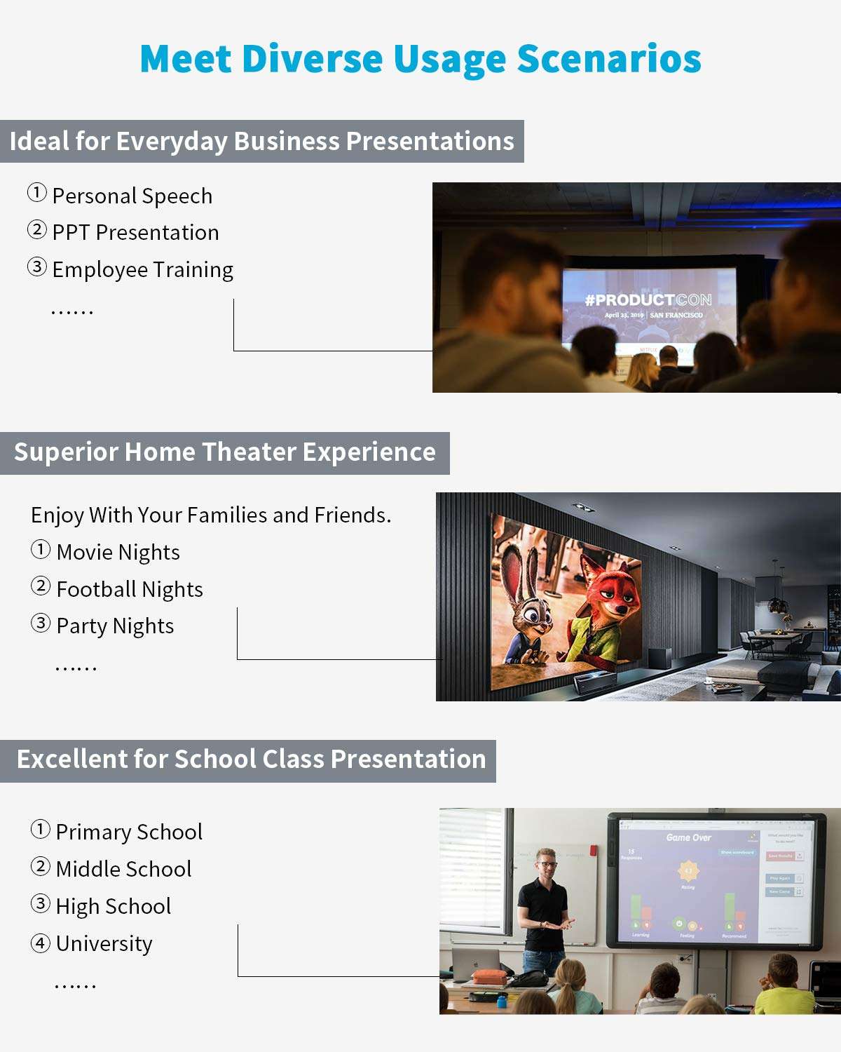 KOSRAE for ELPLP96 / V13H010L96 Replacement Bare Lamp for Epson VS250 VS350 VS355 / EX3260 EX5260 / Home Cinema 2150 1060 660 2100 760 760HD Projector 3