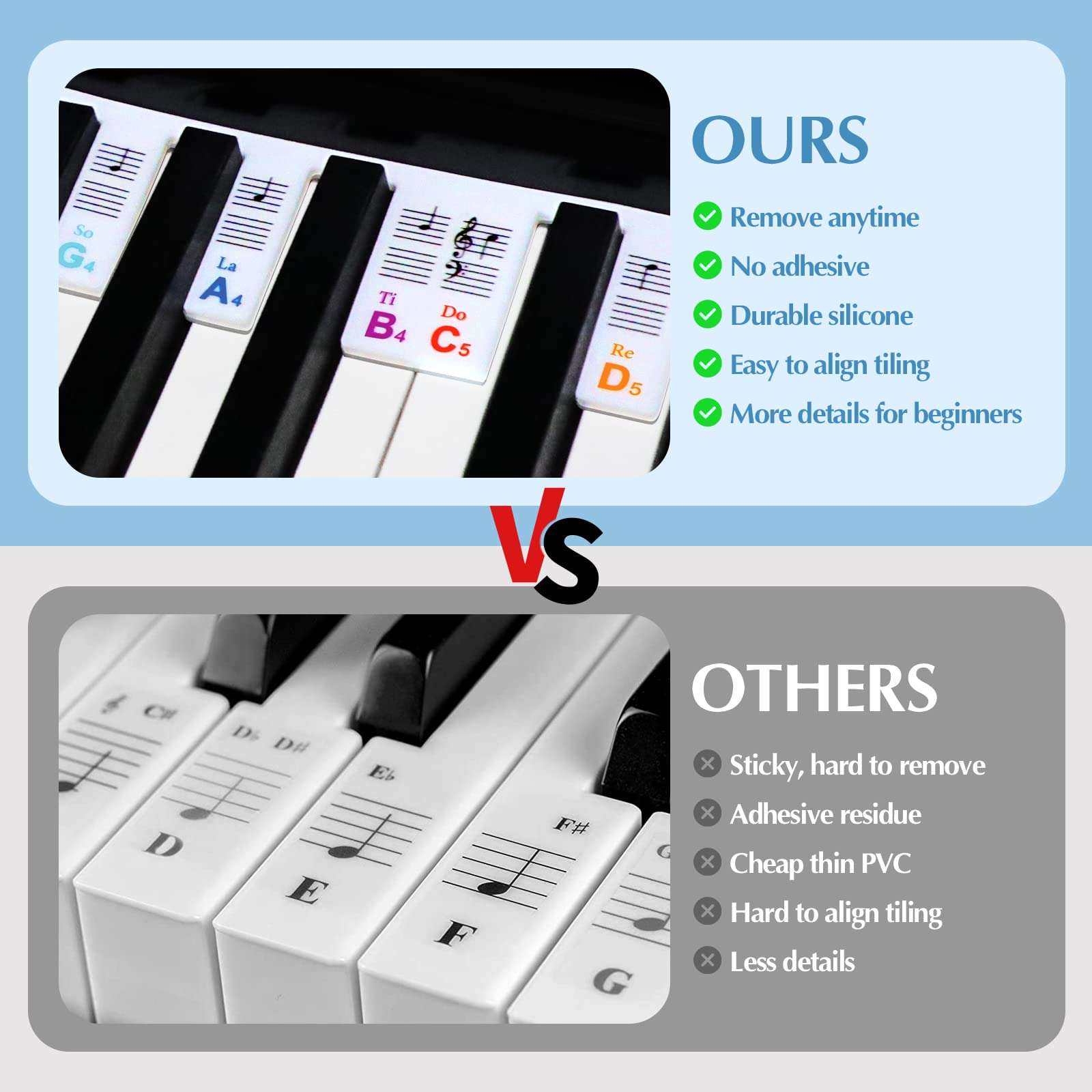 Piano Keyboard Note Labels, SS Removable Piano Key Notes Guide Overlay for Beginners Learning Piano, Made of Silicone, No Stickers Needed, 88 Keys Full Size (Rainbow) 3