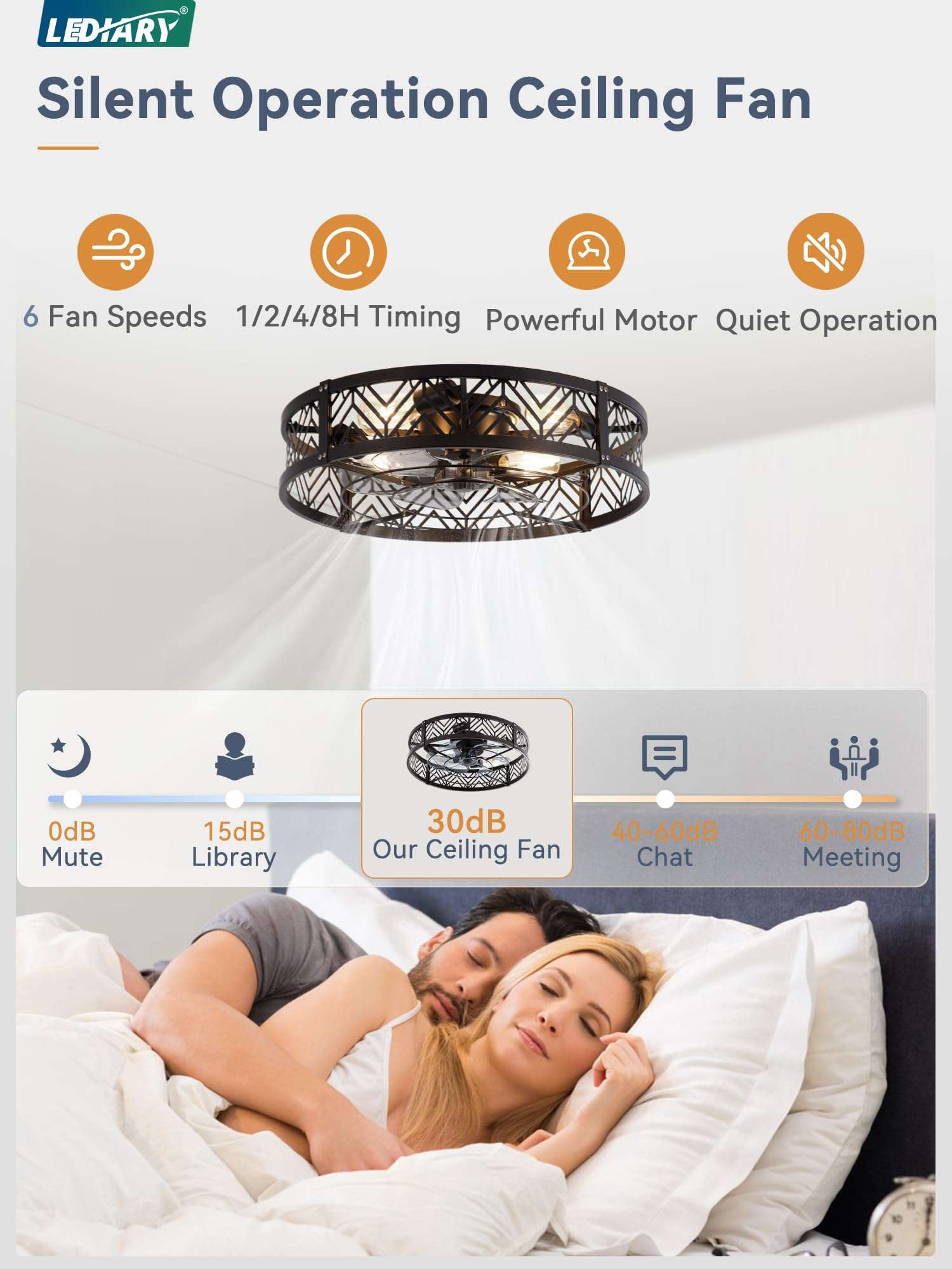 LEDIARY 23" Caged Ceiling Fan with Light, Large Flush Mount, App&Remote Control, Low Profile Bladeless Fan Light Fixture 6 Speed, Reversible and Quiet Motor-Black 4
